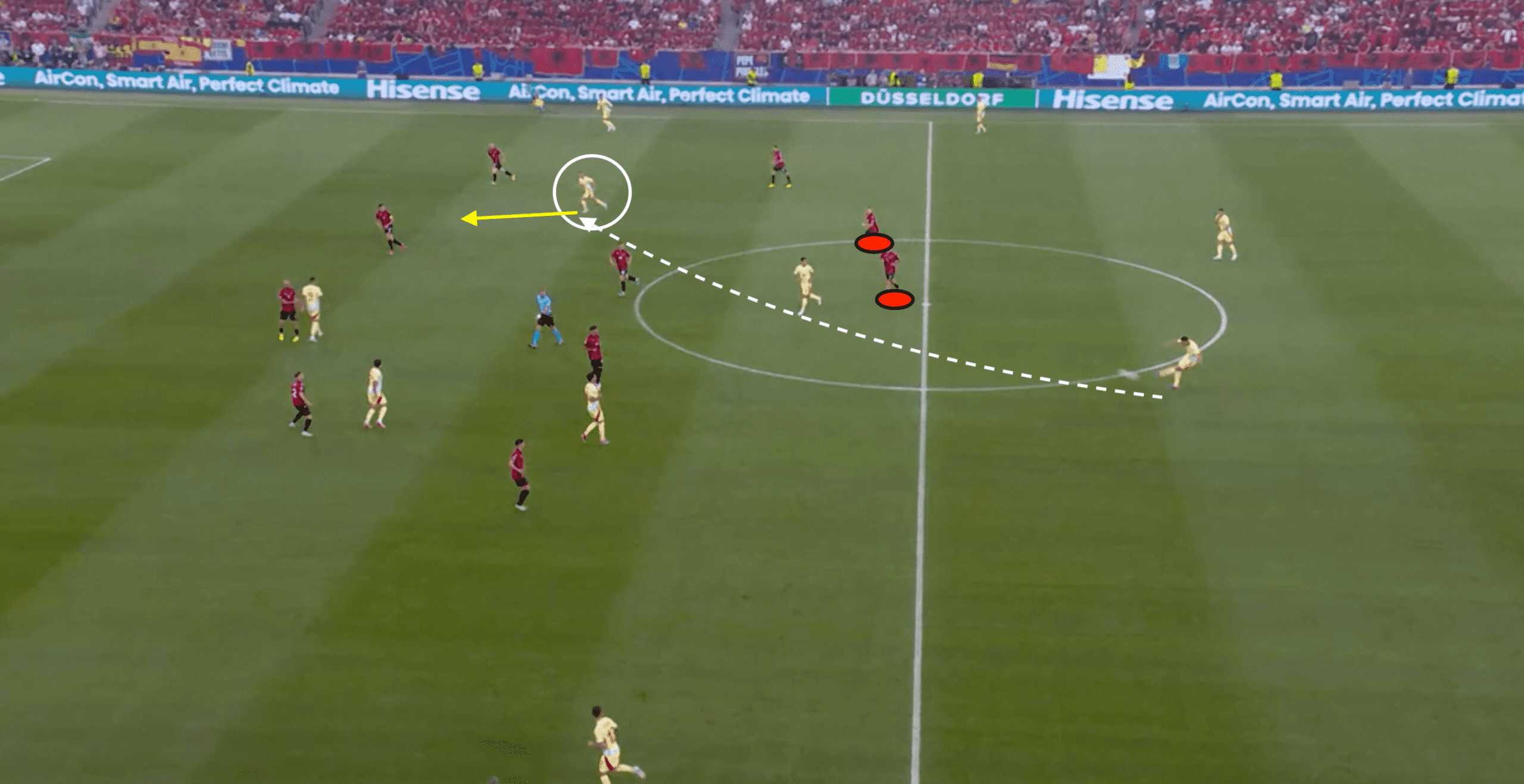 UEFA EURO 2024: Spain's group stage dominance- tactical analysis tactics