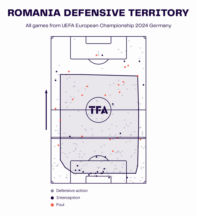 UEFA EURO 2024: Group E final games – tactical preview tactics analysis