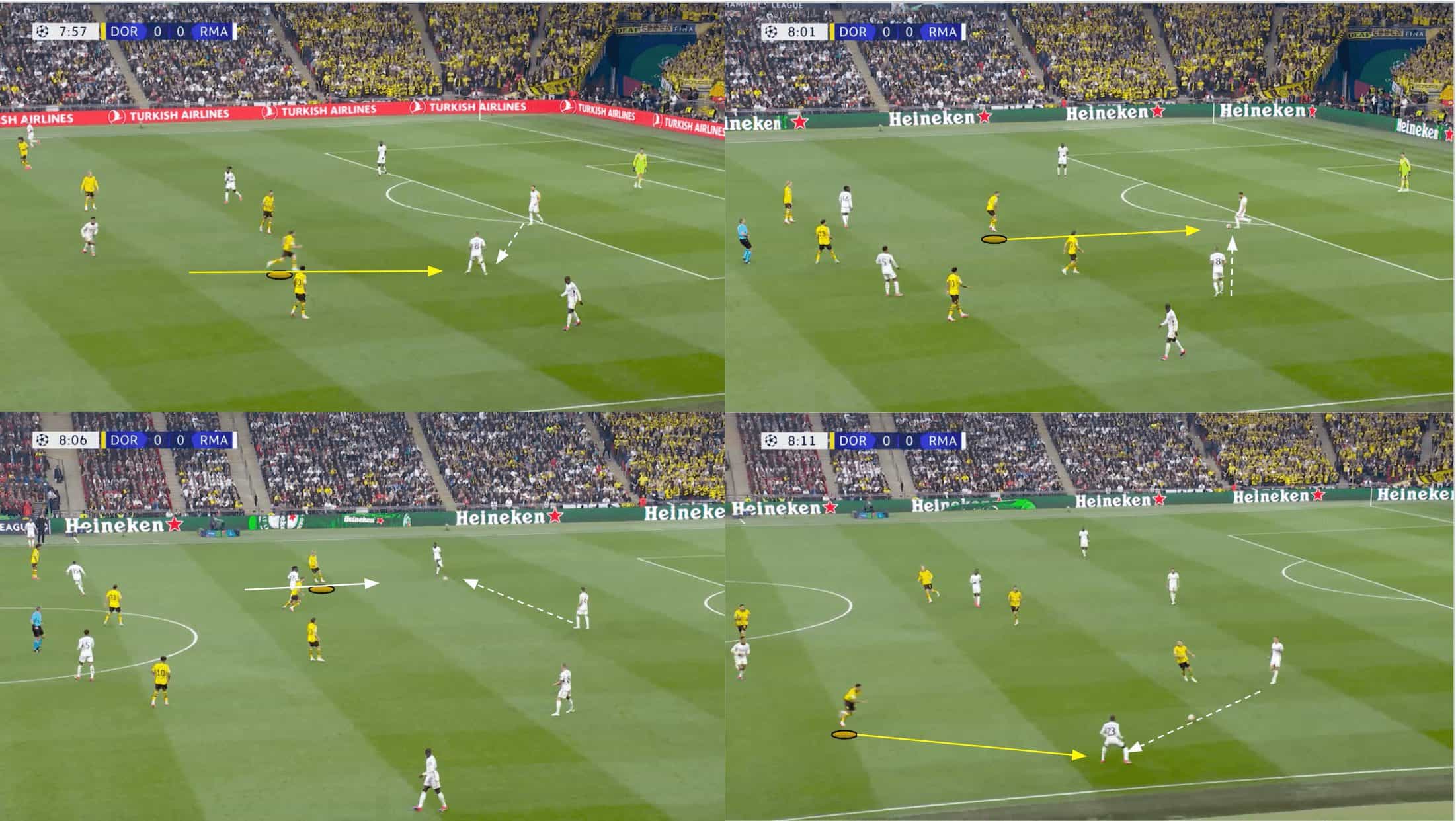 ucl-final-202324-real-madrid-borussia-dortmund-tactical-analysis-tactics