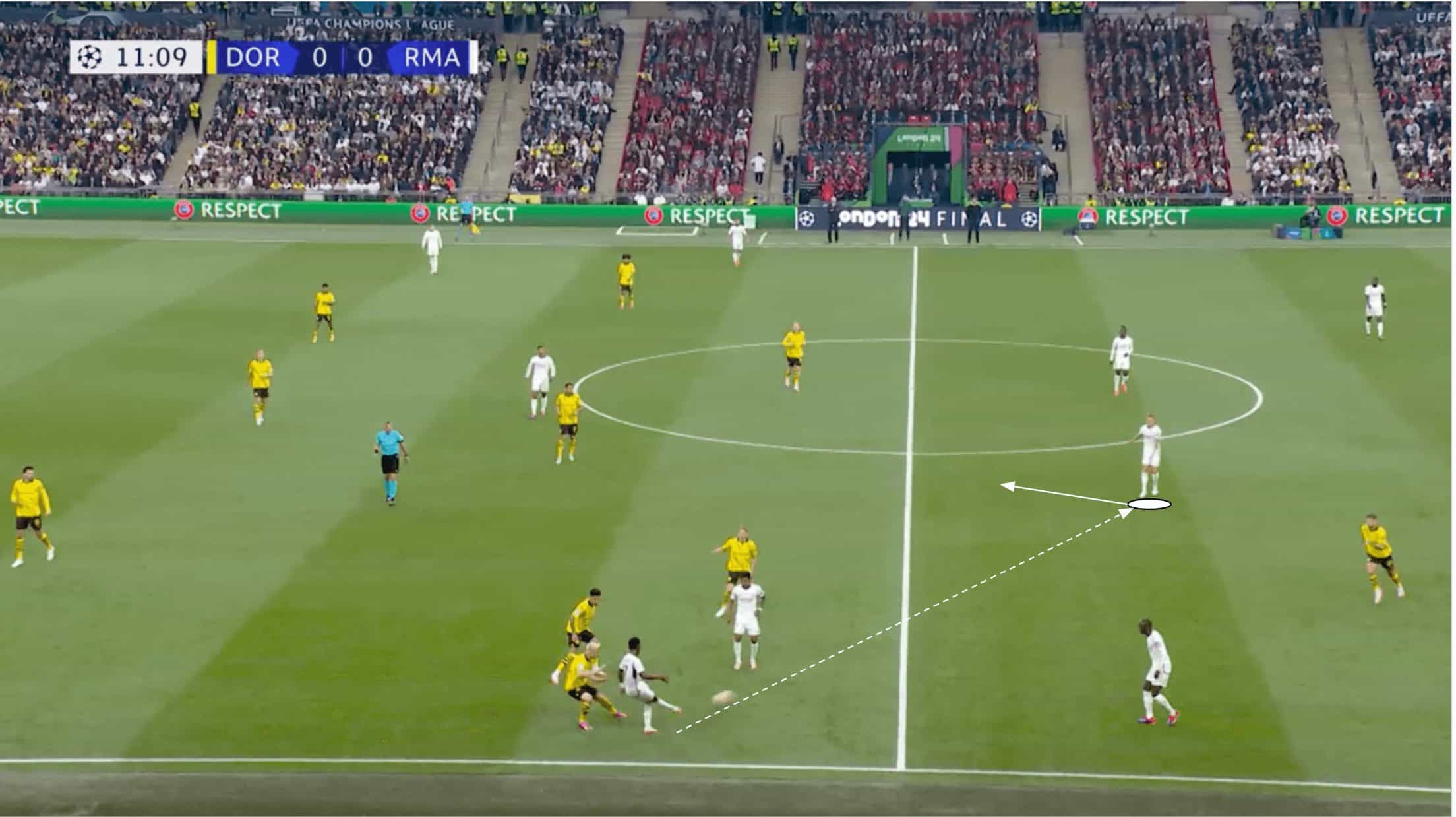 ucl-final-202324-real-madrid-borussia-dortmund-tactical-analysis-tactics