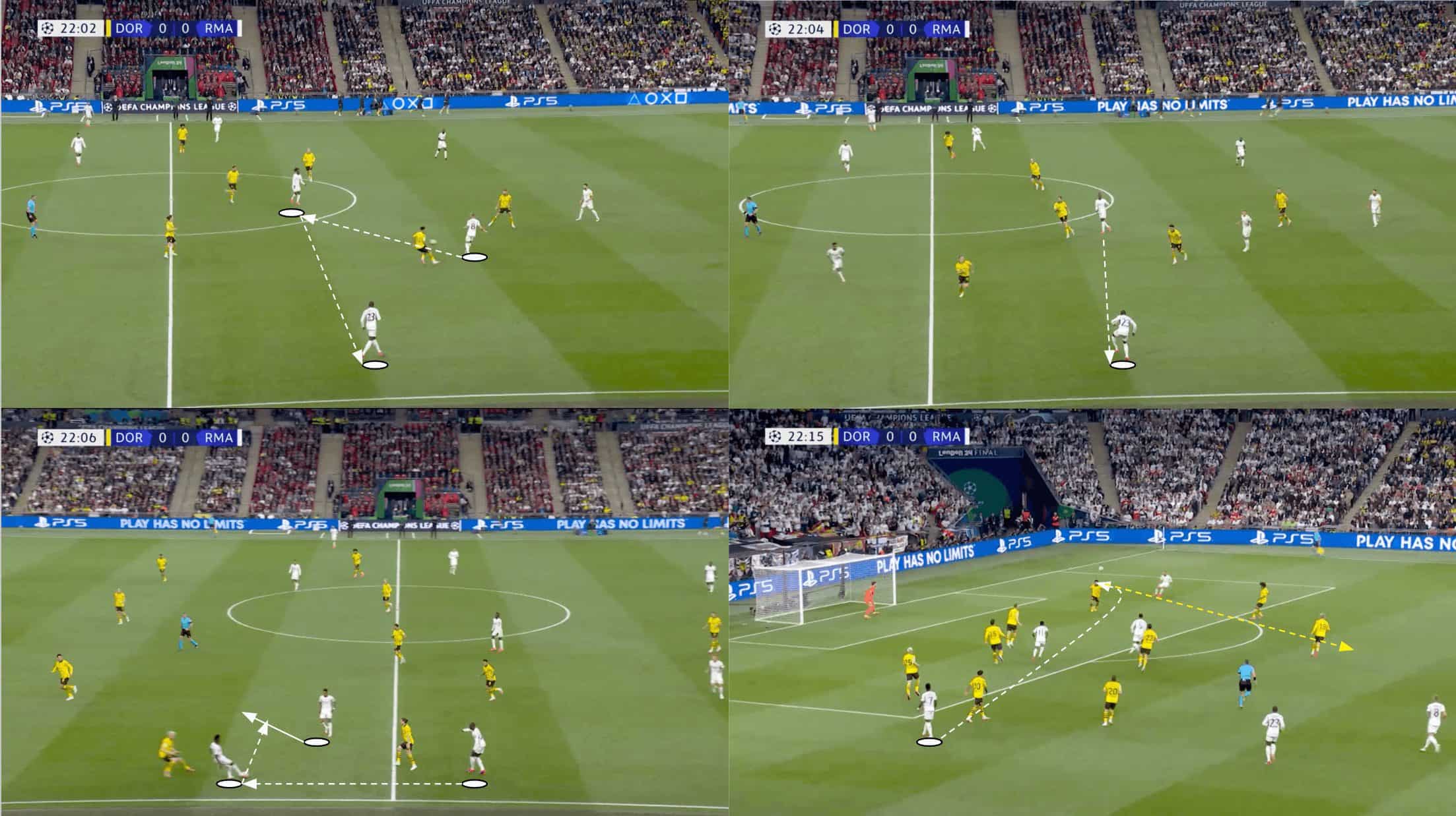 ucl-final-202324-real-madrid-borussia-dortmund-tactical-analysis-tactics