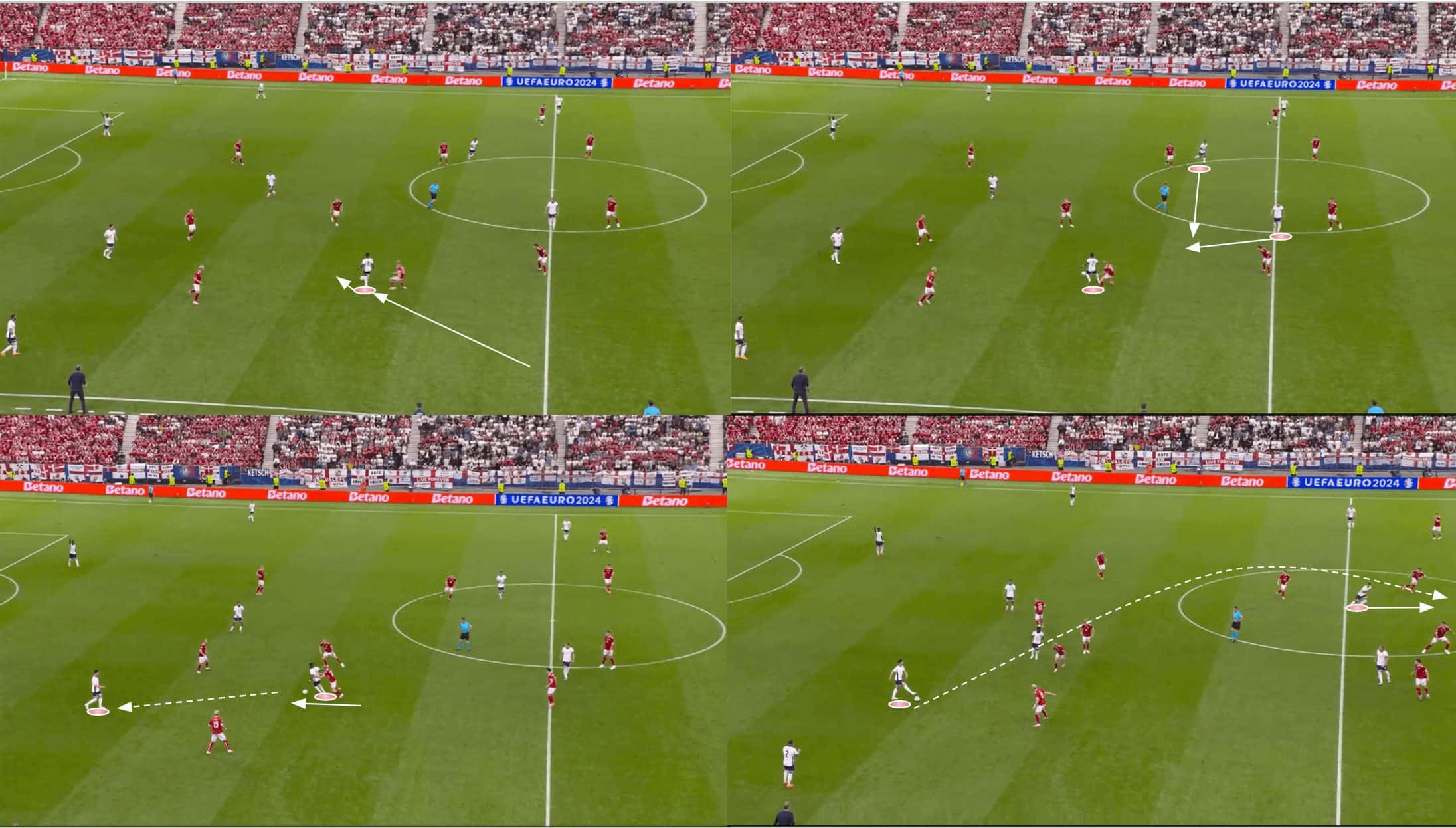 england-ball-progression-euro-2024-scout-report-tactical-analysis-tactics