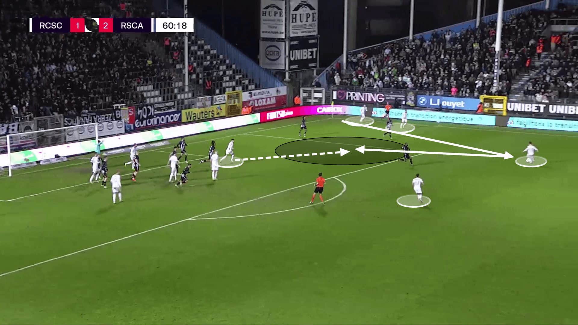 R.S.C Anderlecht 2023/24: How Specialised Coaching Facilitates Significant Strides in Set Plays - set-piece analysis