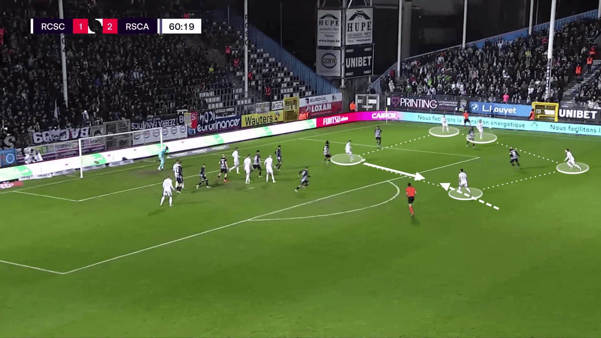 R.S.C Anderlecht 2023/24: How Specialised Coaching Facilitates Significant Strides in Set Plays - set-piece analysis