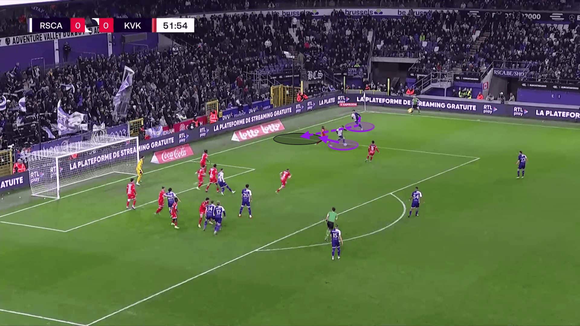 R.S.C Anderlecht 2023/24: How Specialised Coaching Facilitates Significant Strides in Set Plays - set-piece analysis