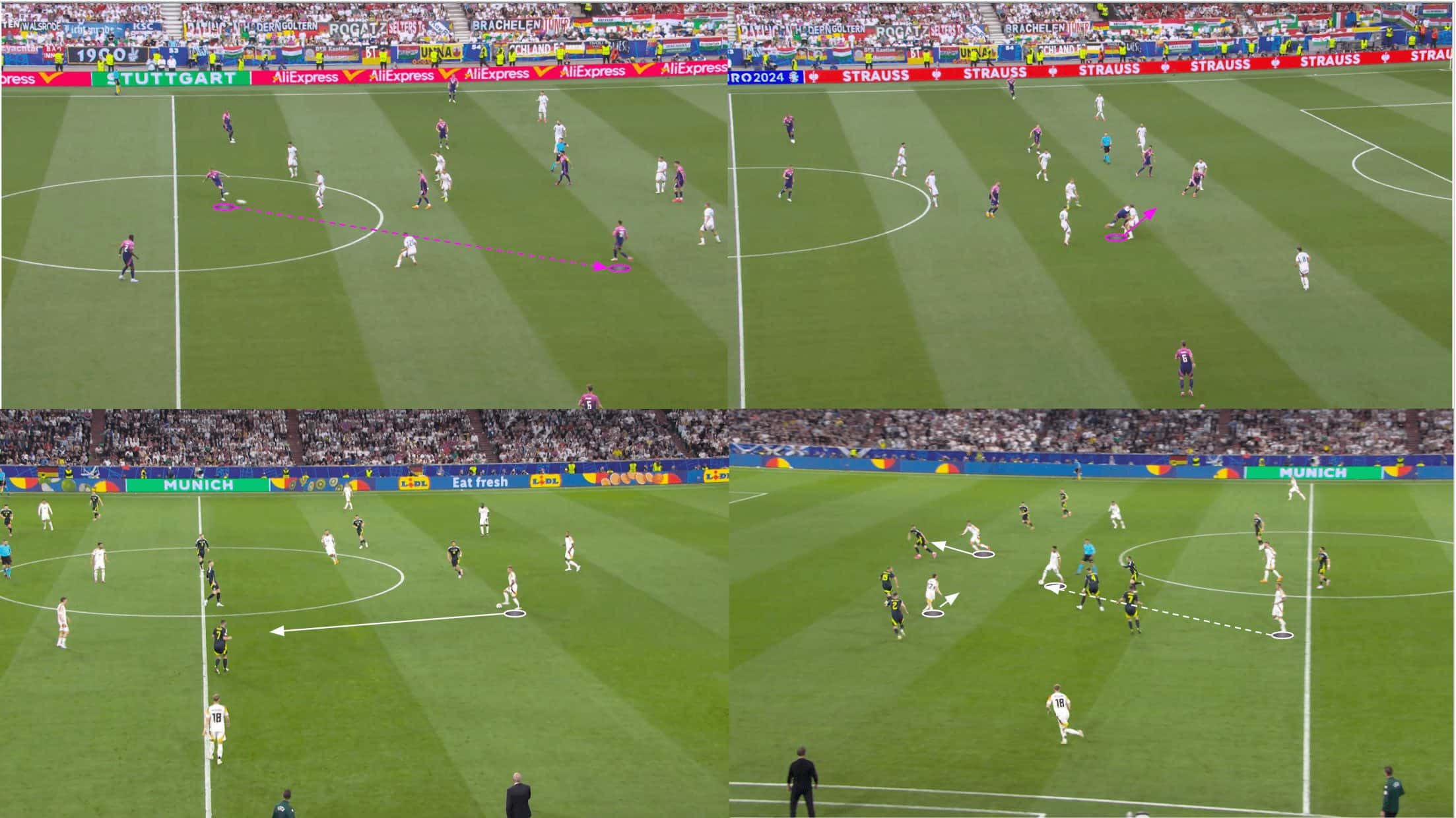 england-ball-progression-euro-2024-scout-report-tactical-analysis-tactics