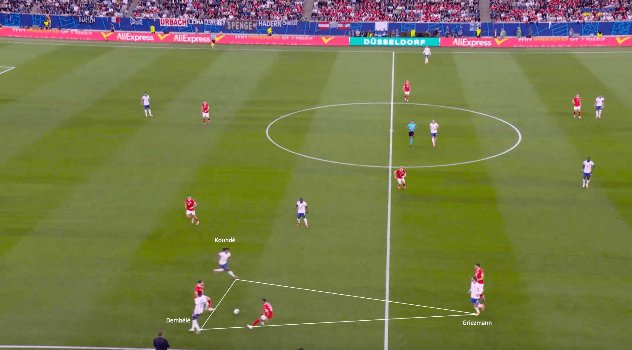 Two giants battling for the right to win Group D: France vs. Netherlands - tactical preview tactical analysis tactics analysis