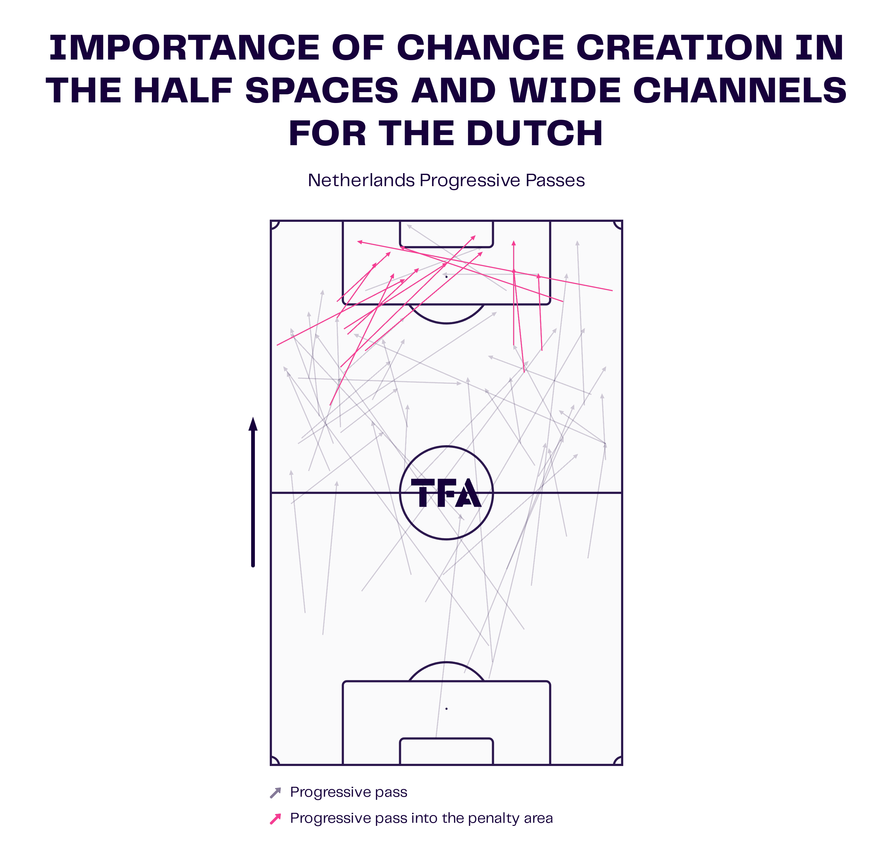 Two giants battling for the right to win Group D: France vs. Netherlands - tactical preview tactical analysis tactics analysis