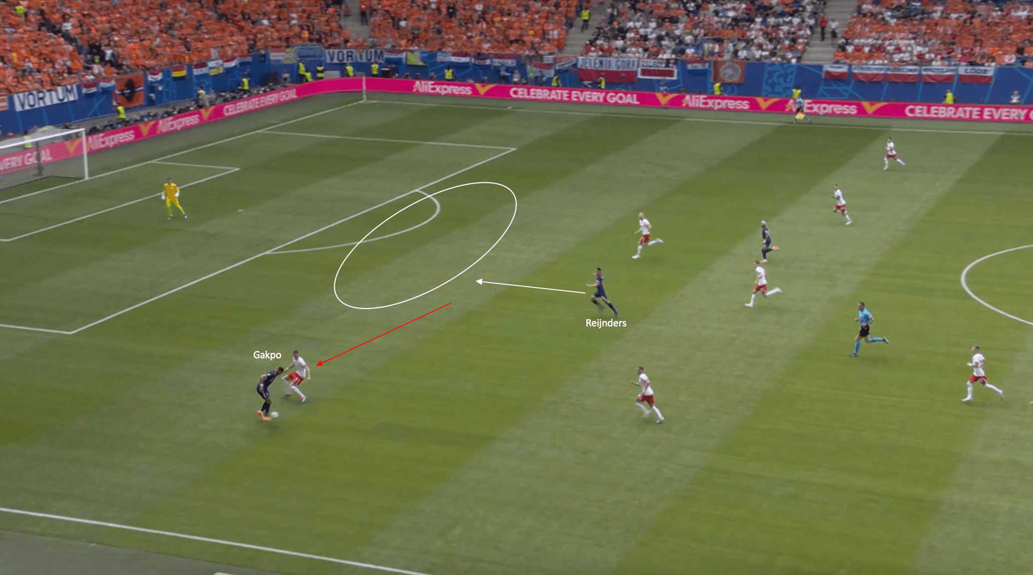 Two giants battling for the right to win Group D: France vs. Netherlands - tactical preview tactical analysis tactics analysis