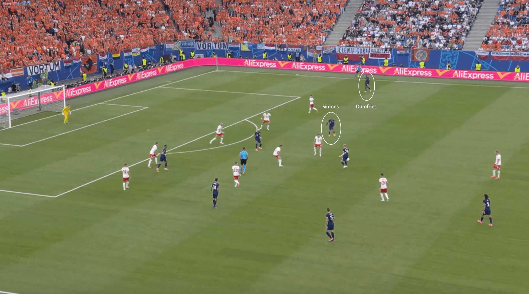 Two giants battling for the right to win Group D: France vs. Netherlands - tactical preview tactical analysis tactics analysis