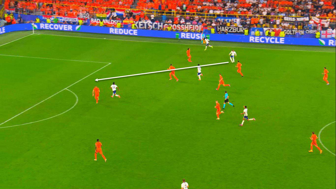 UEFA EURO 2024: Spain vs England – tactical preview tactical analysis tactics