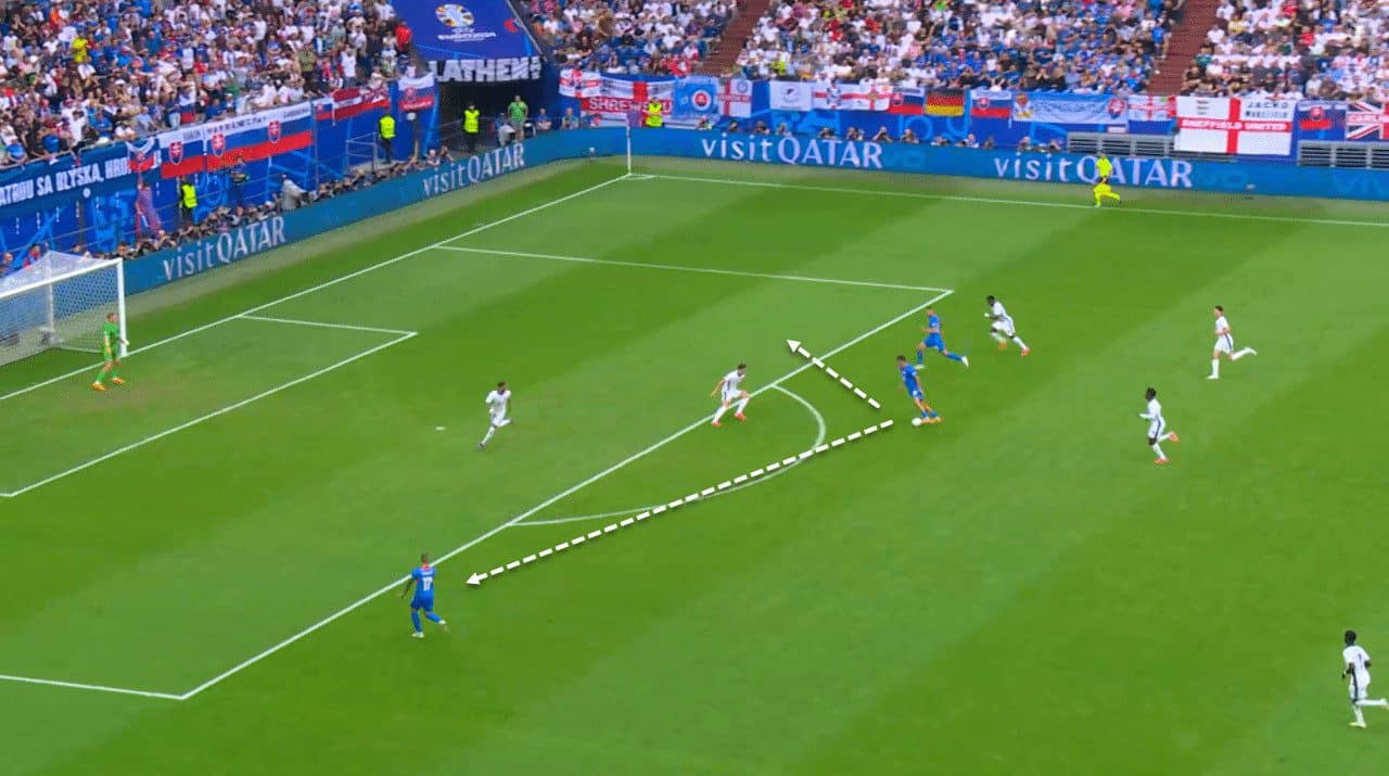 UEFA EURO 2024: England's possible solutions against Switzerland - tactical analysis tactics