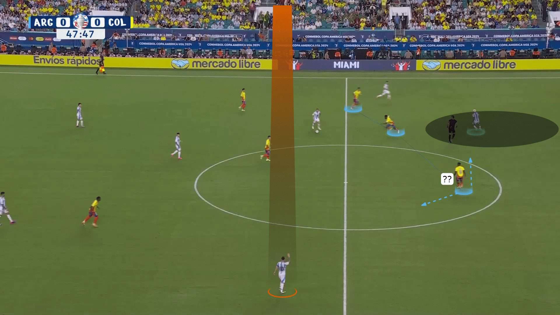 copa-america-final-2024-post-match-analysis-tactical-analysis-tactics