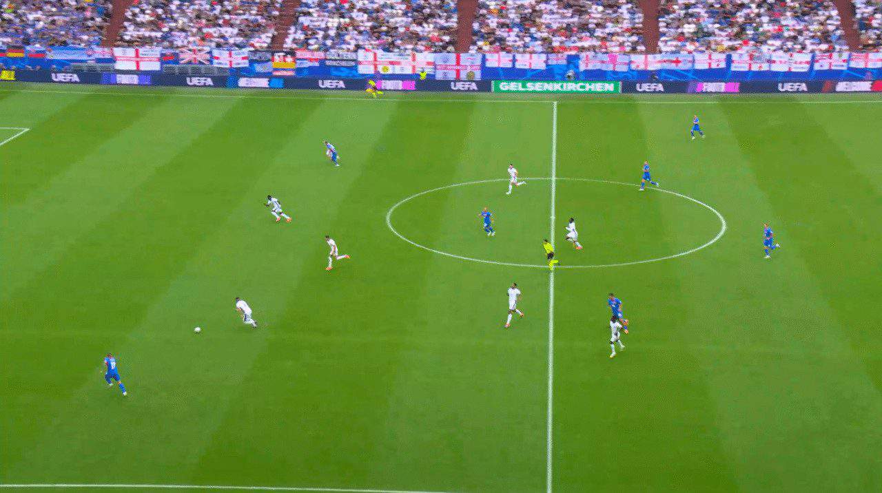 UEFA EURO 2024: England's possible solutions against Switzerland - tactical analysis tactics