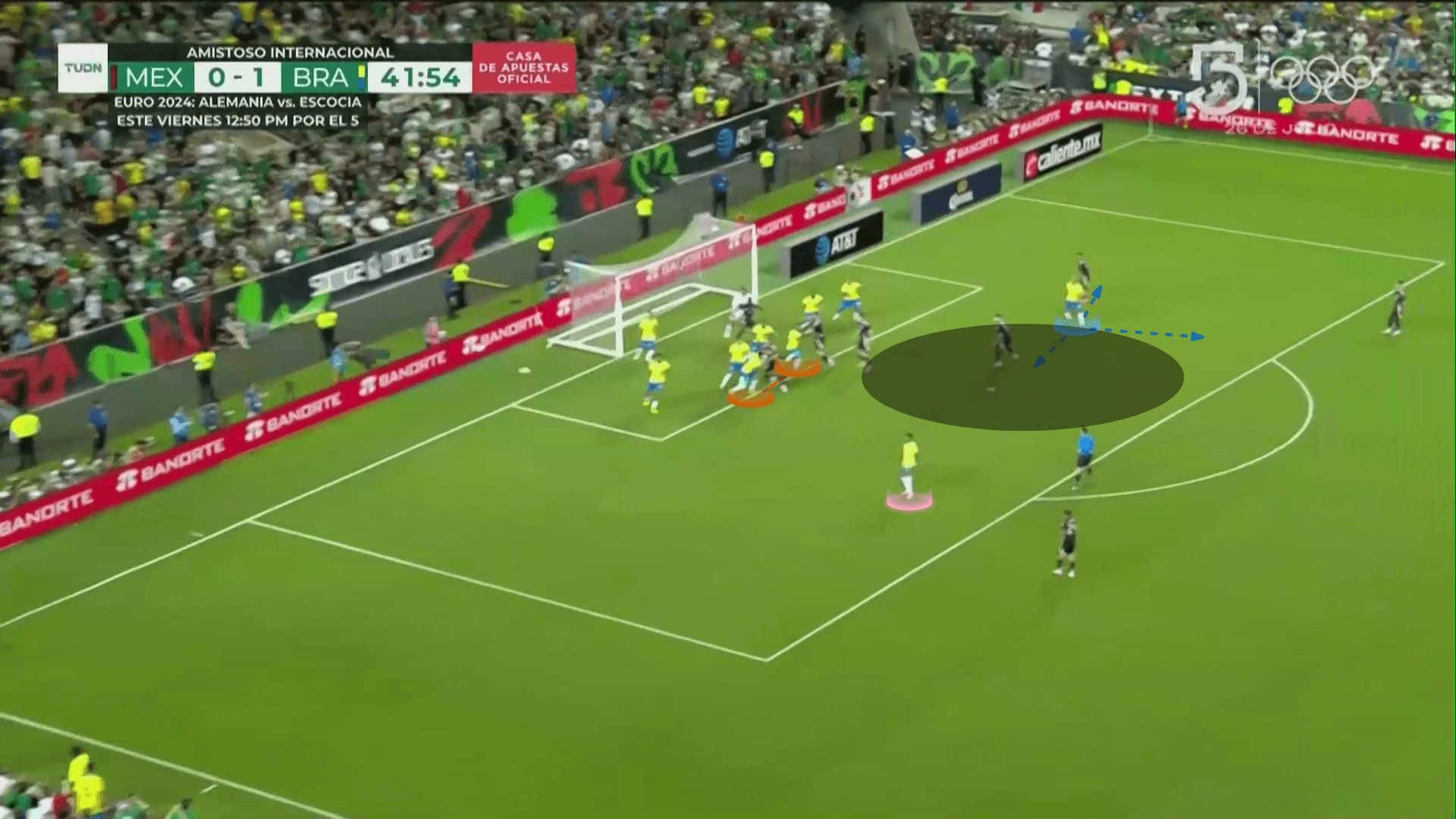 copa-america-2024-brazil-defending-corners-set-piece-analysis-tactics