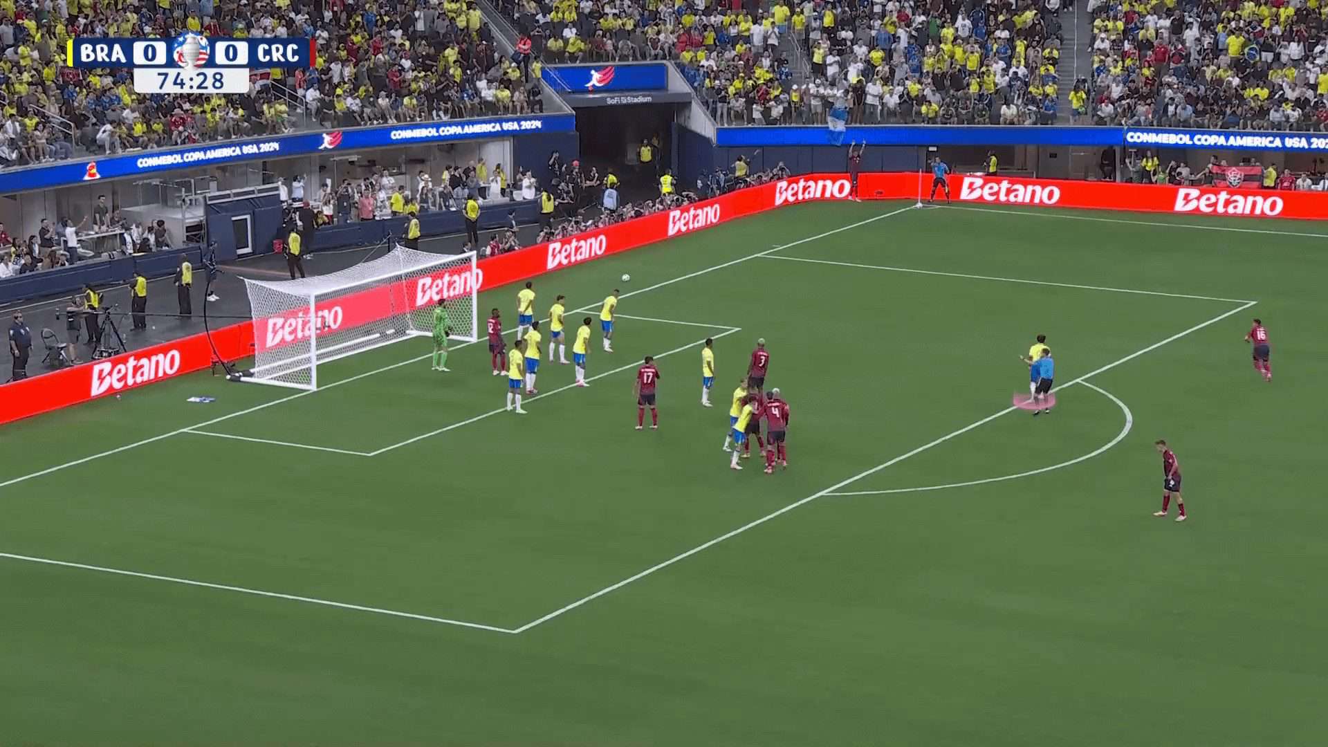 copa-america-2024-brazil-defending-corners-set-piece-analysis-tactics