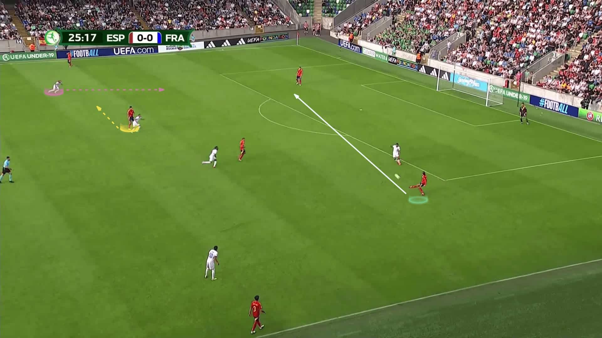 uefa-euro-u19-2024-spain-vs-france-tactical-analysis-tactics