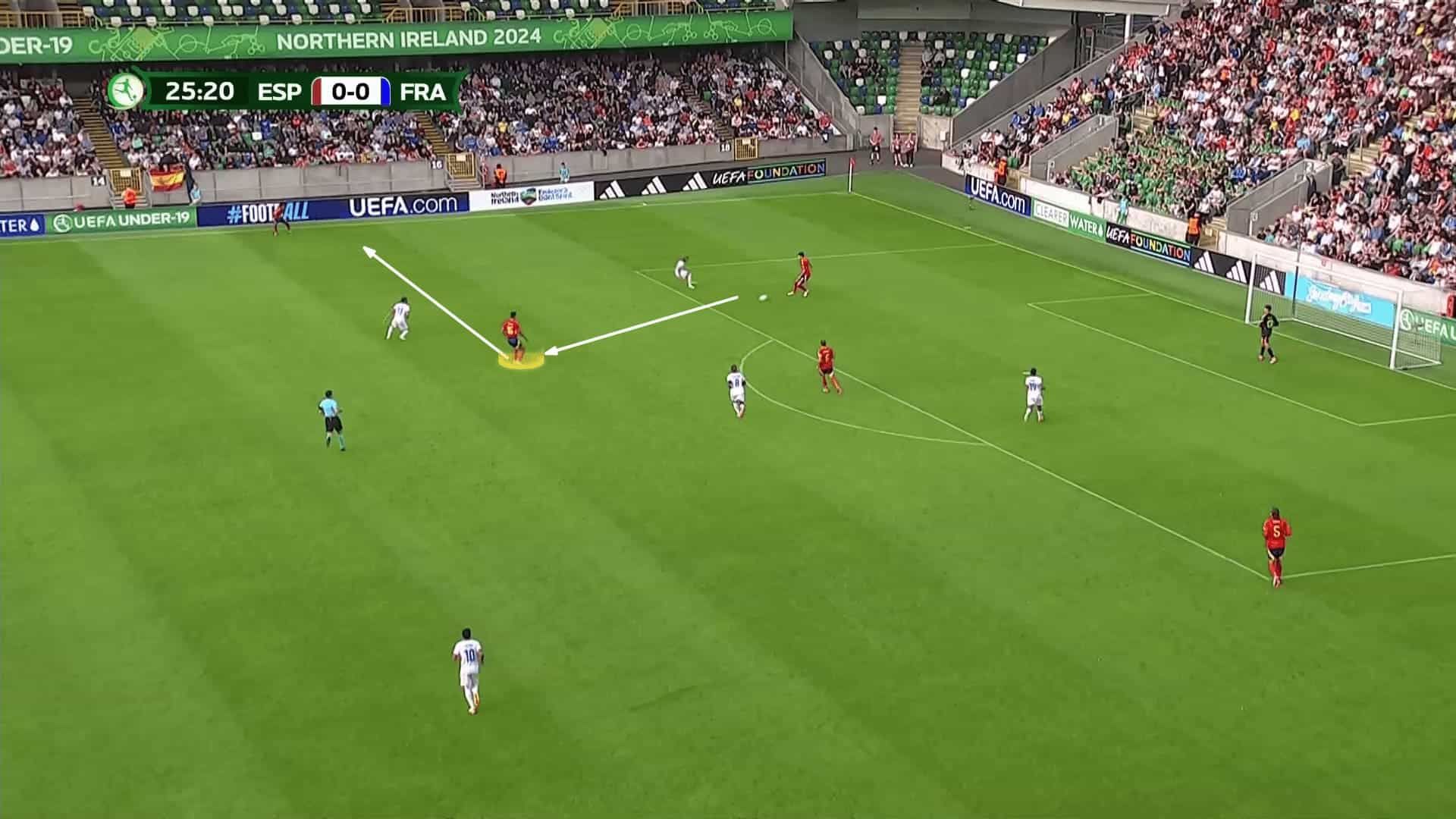 uefa-euro-u19-2024-spain-vs-france-tactical-analysis-tactics