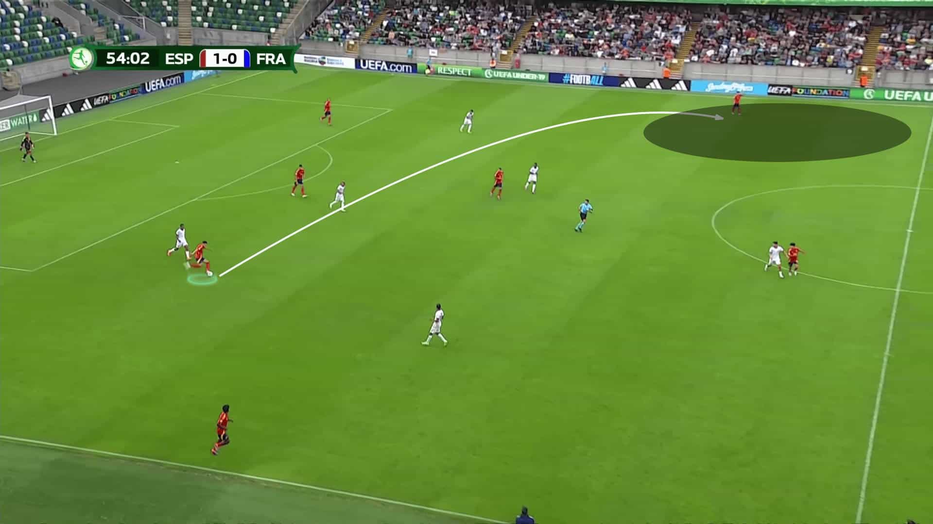 uefa-euro-u19-2024-spain-vs-france-tactical-analysis-tactics