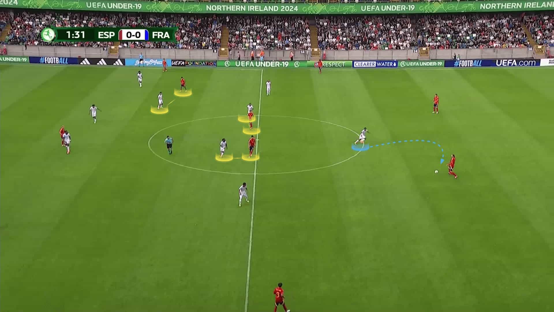 uefa-euro-u19-2024-spain-vs-france-tactical-analysis-tactics