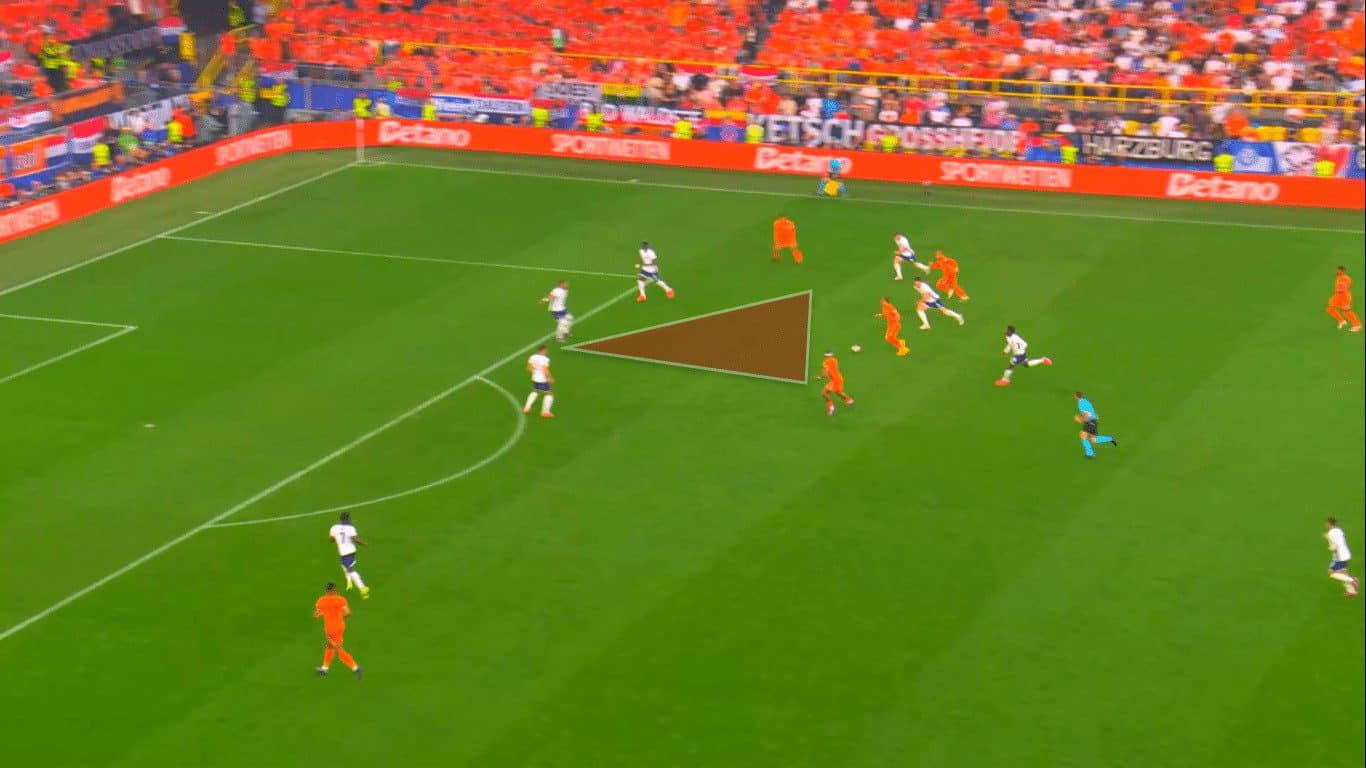 UEFA EURO 2024: Spain vs England – tactical preview tactical analysis tactics