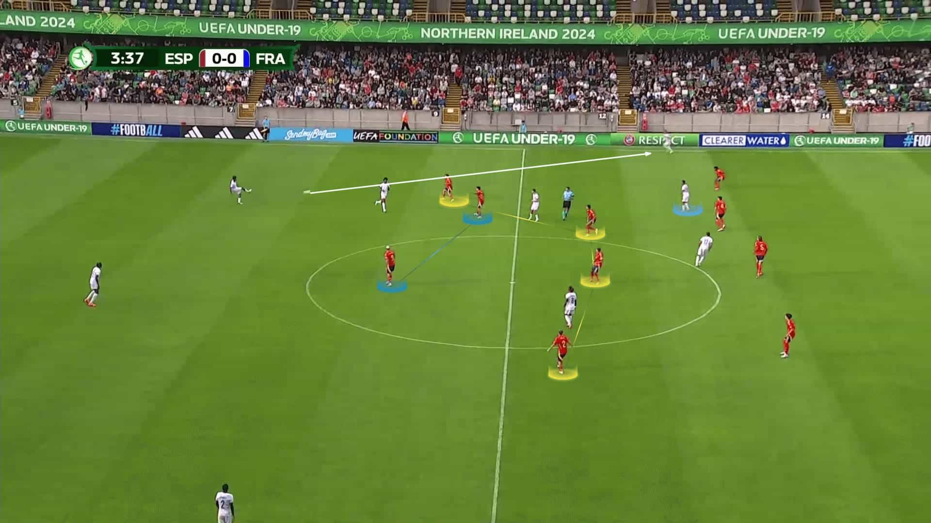 uefa-euro-u19-2024-spain-vs-france-tactical-analysis-tactics