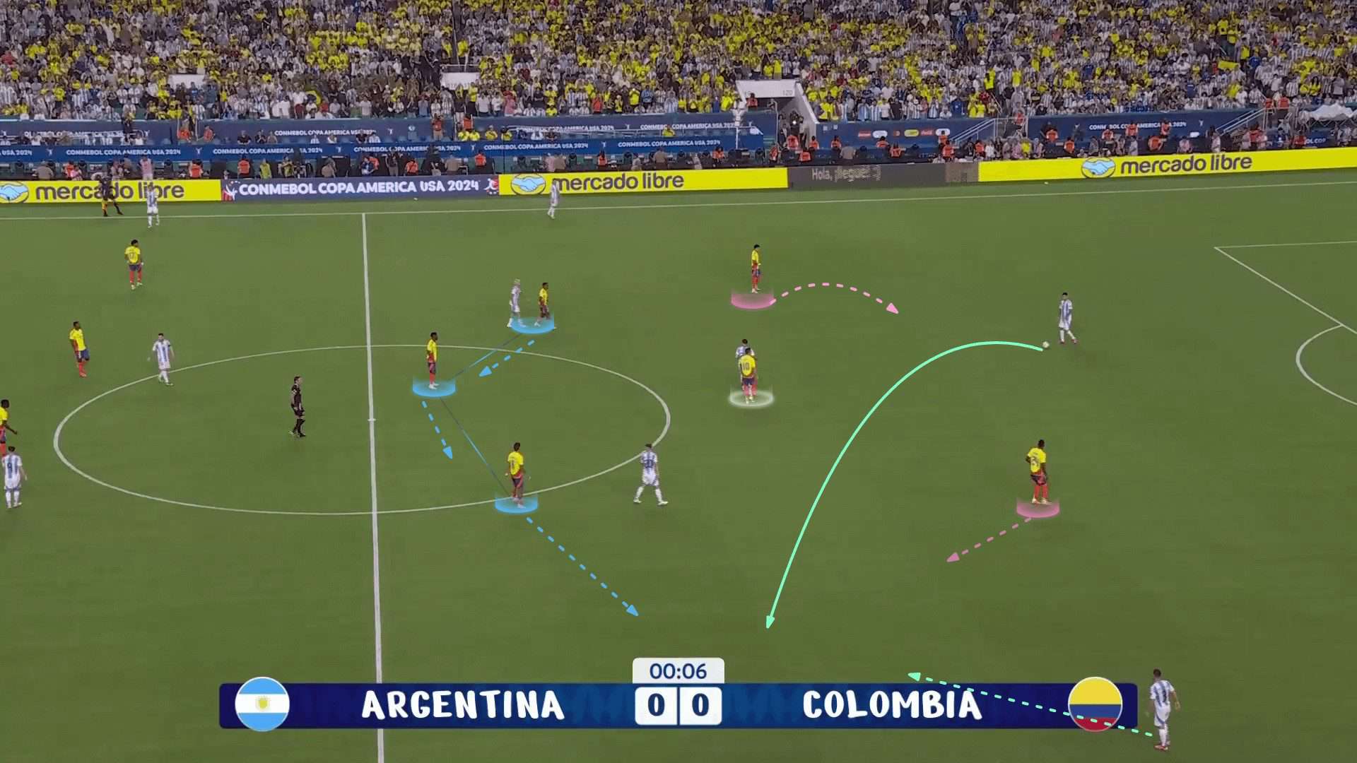 copa-america-final-2024-post-match-analysis-tactical-analysis-tactics