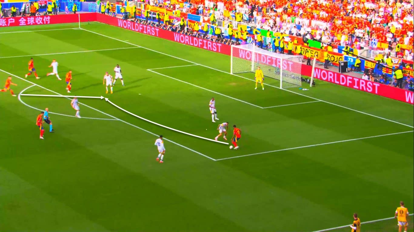 UEFA EURO 2024: Spain vs England – tactical preview tactical analysis tactics