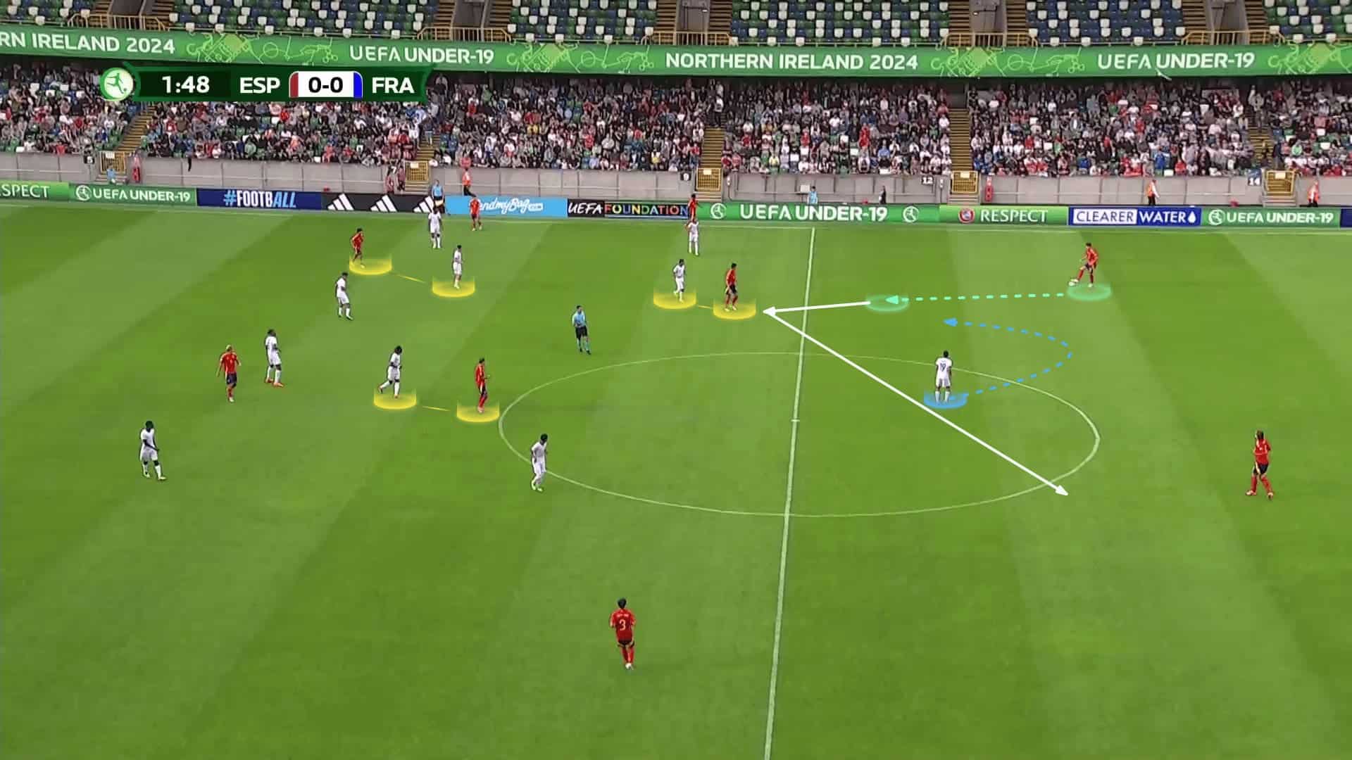 uefa-euro-u19-2024-spain-vs-france-tactical-analysis-tactics