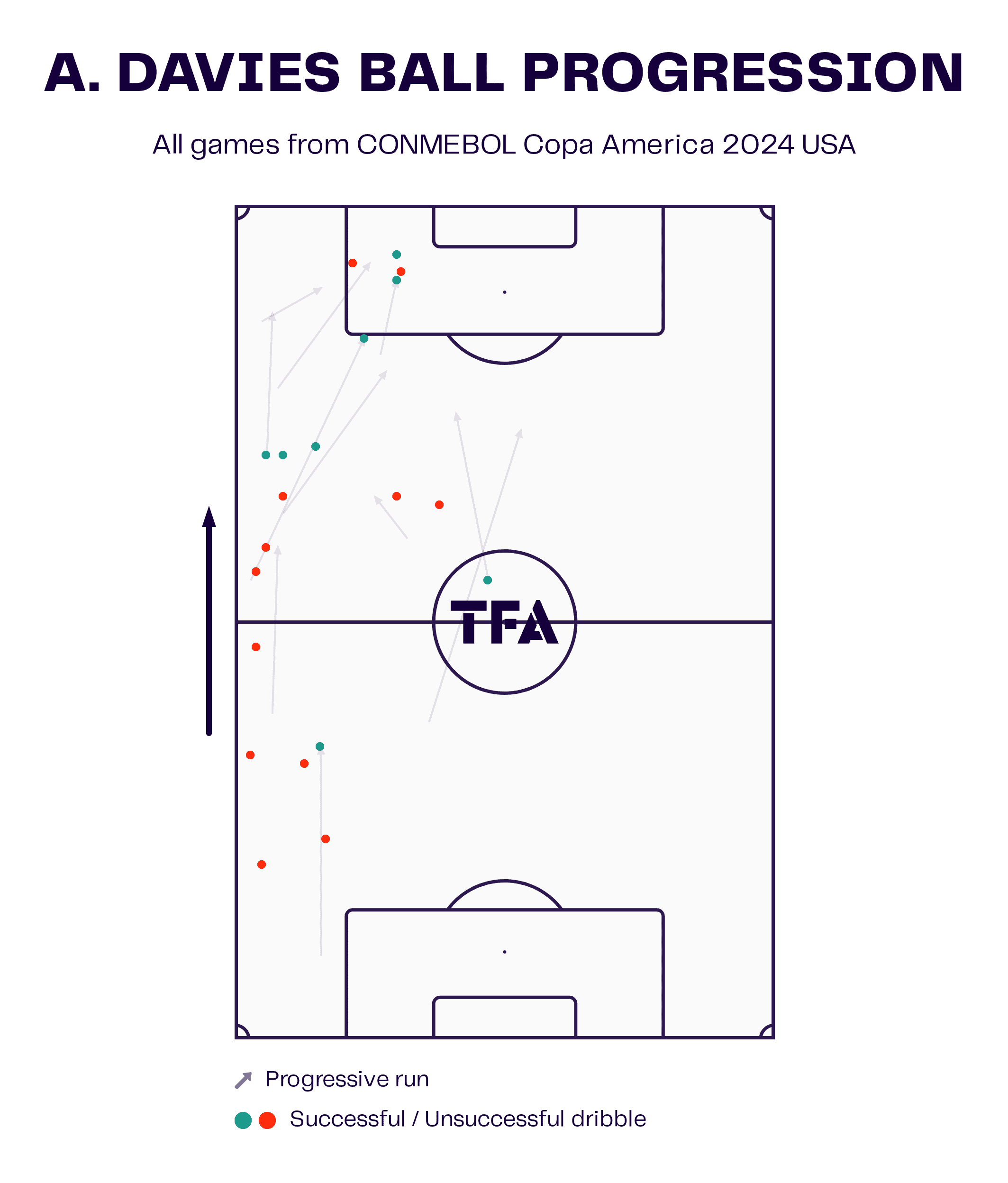 copa-america-2024-u23-scout-report-tactical-analysis-tactics