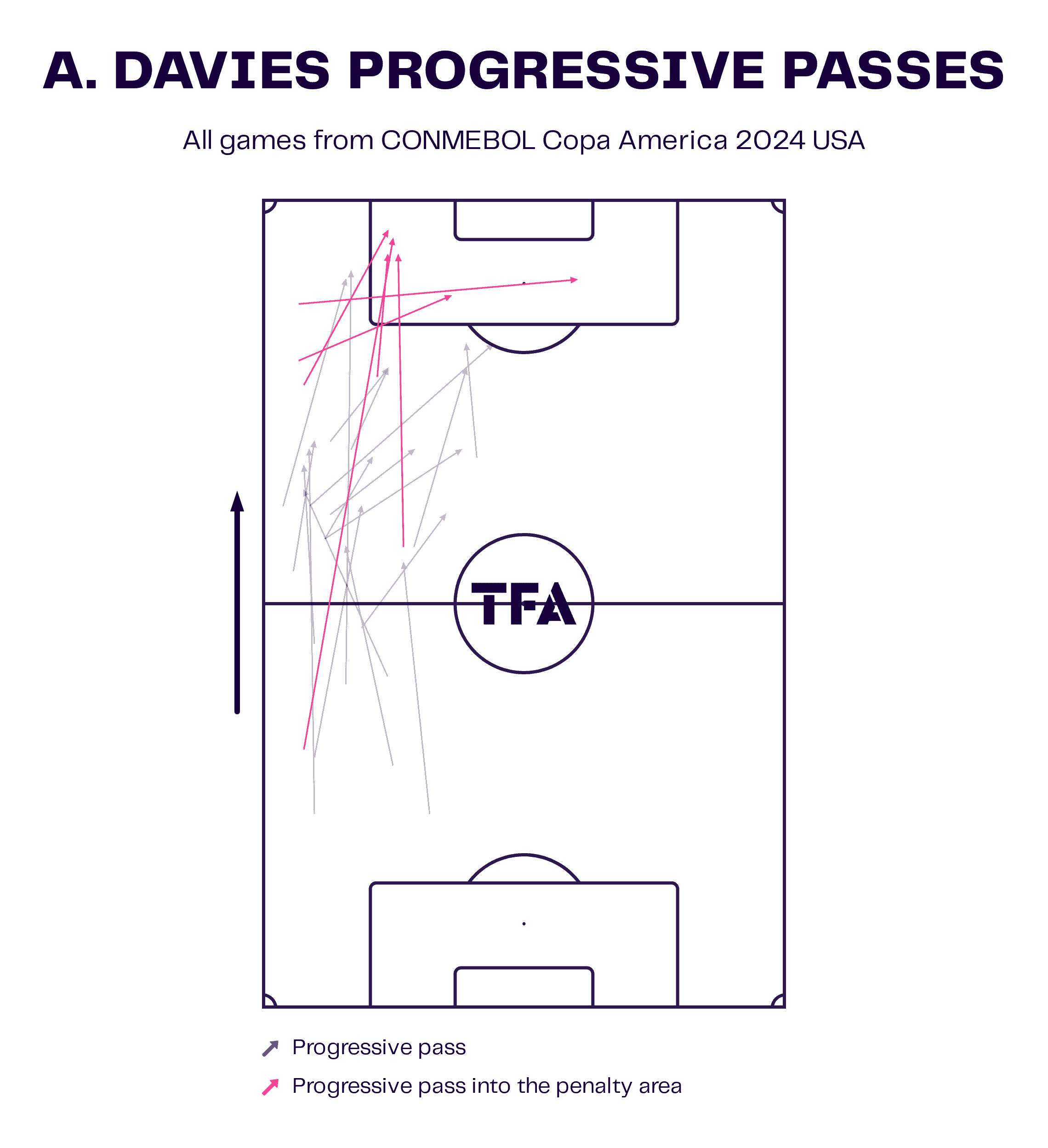 copa-america-2024-u23-scout-report-tactical-analysis-tactics