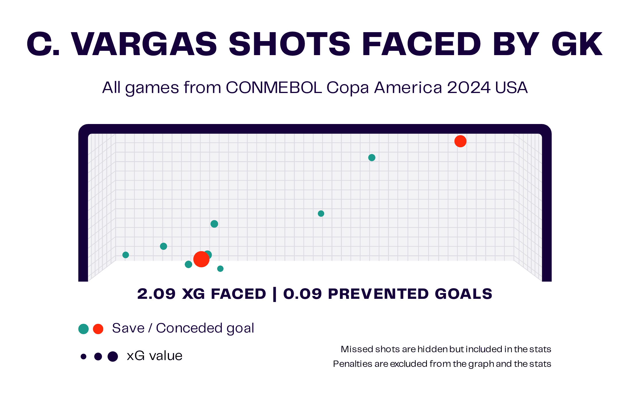 copa-america-final-2024-argentina-colombia-tactical-preview-analysis-tactics