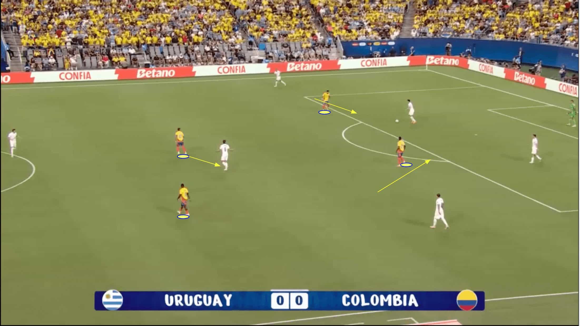 copa-america-final-2024-argentina-colombia-tactical-preview-analysis-tactics