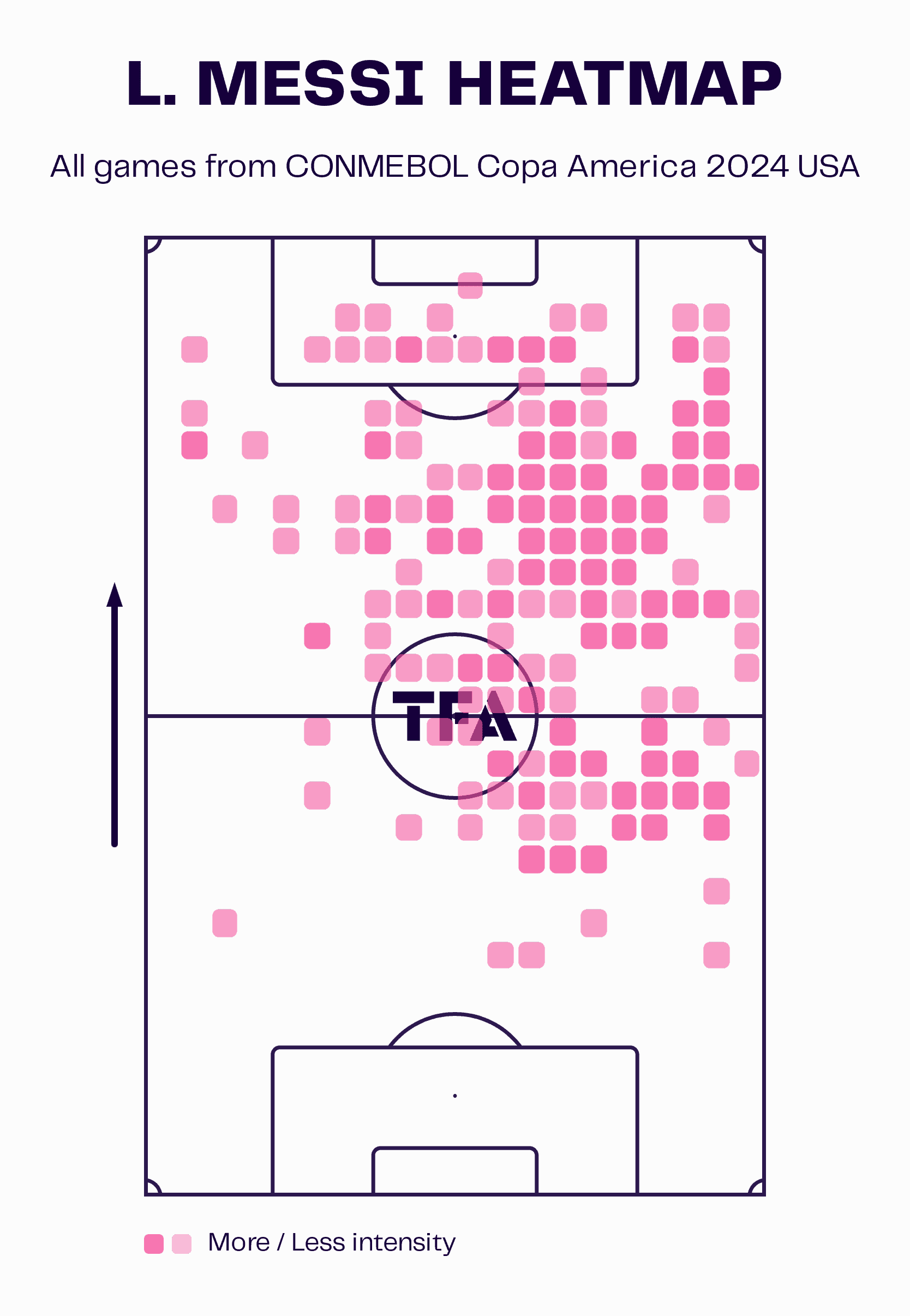 copa-america-final-2024-argentina-colombia-tactical-preview-analysis-tactics