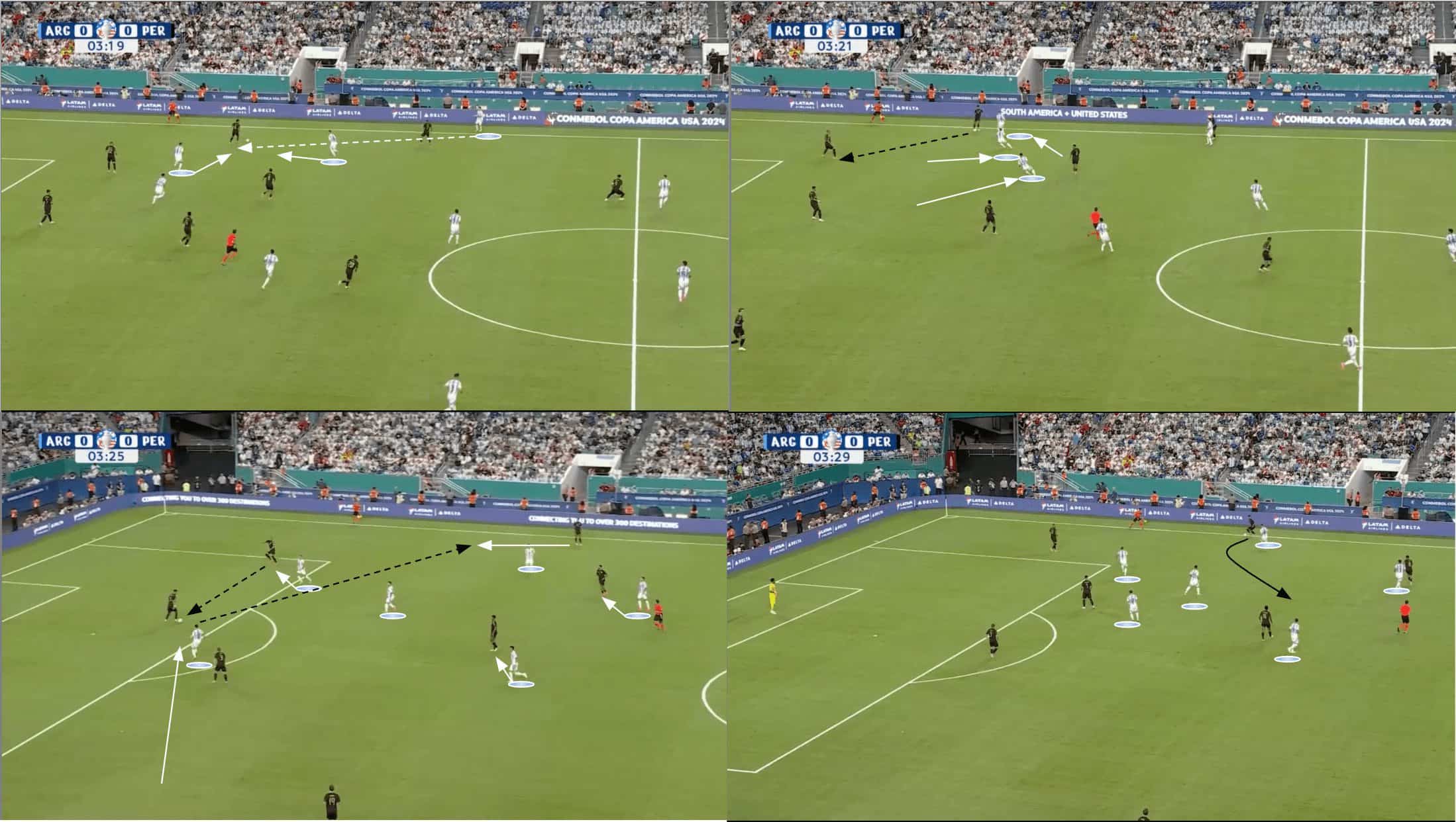 copa-america-2024-counterpressing-scout-report-tactical-analysis-tactics