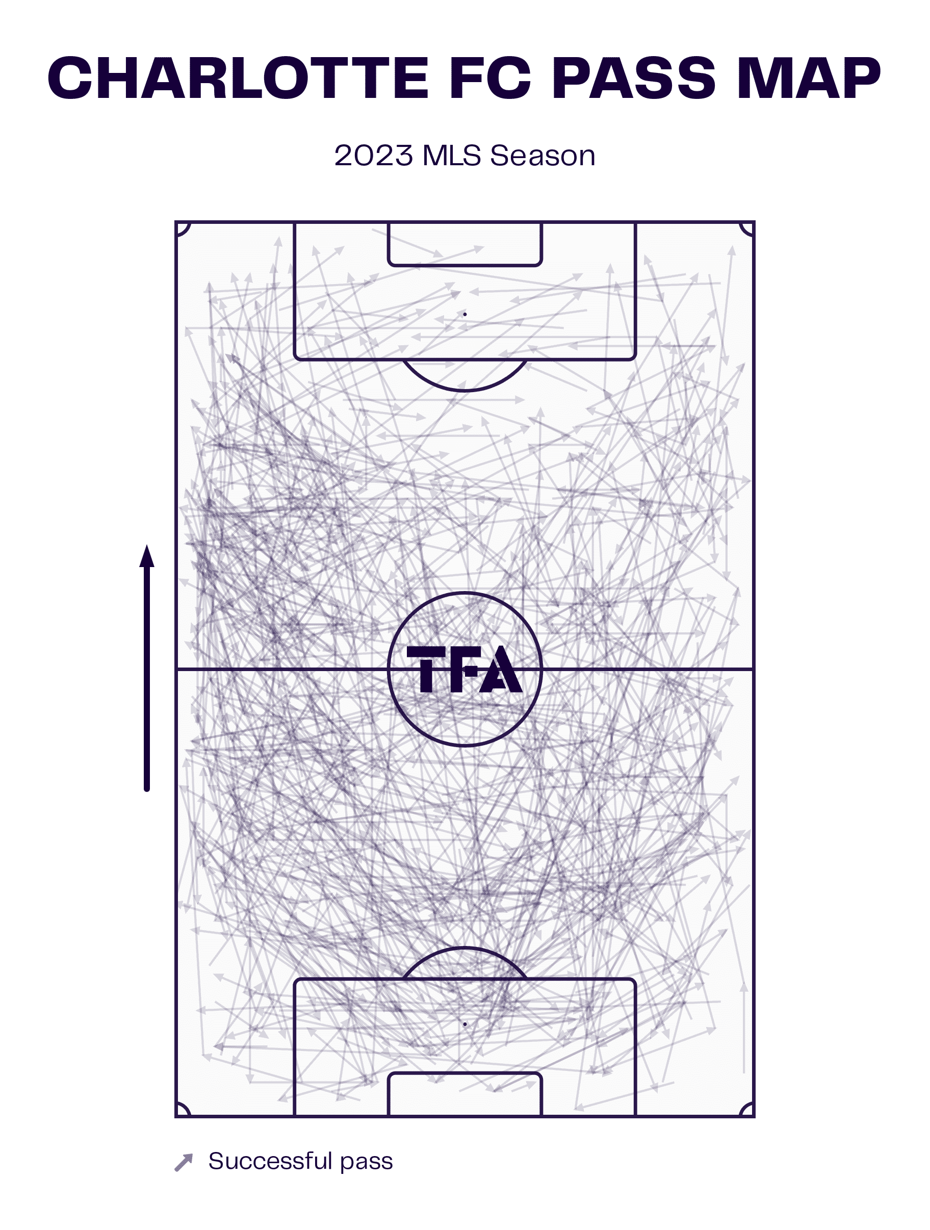 Christian Lattanzio: The challenge to revitalise Sint-Truiden - tactical analysis tactics analysis