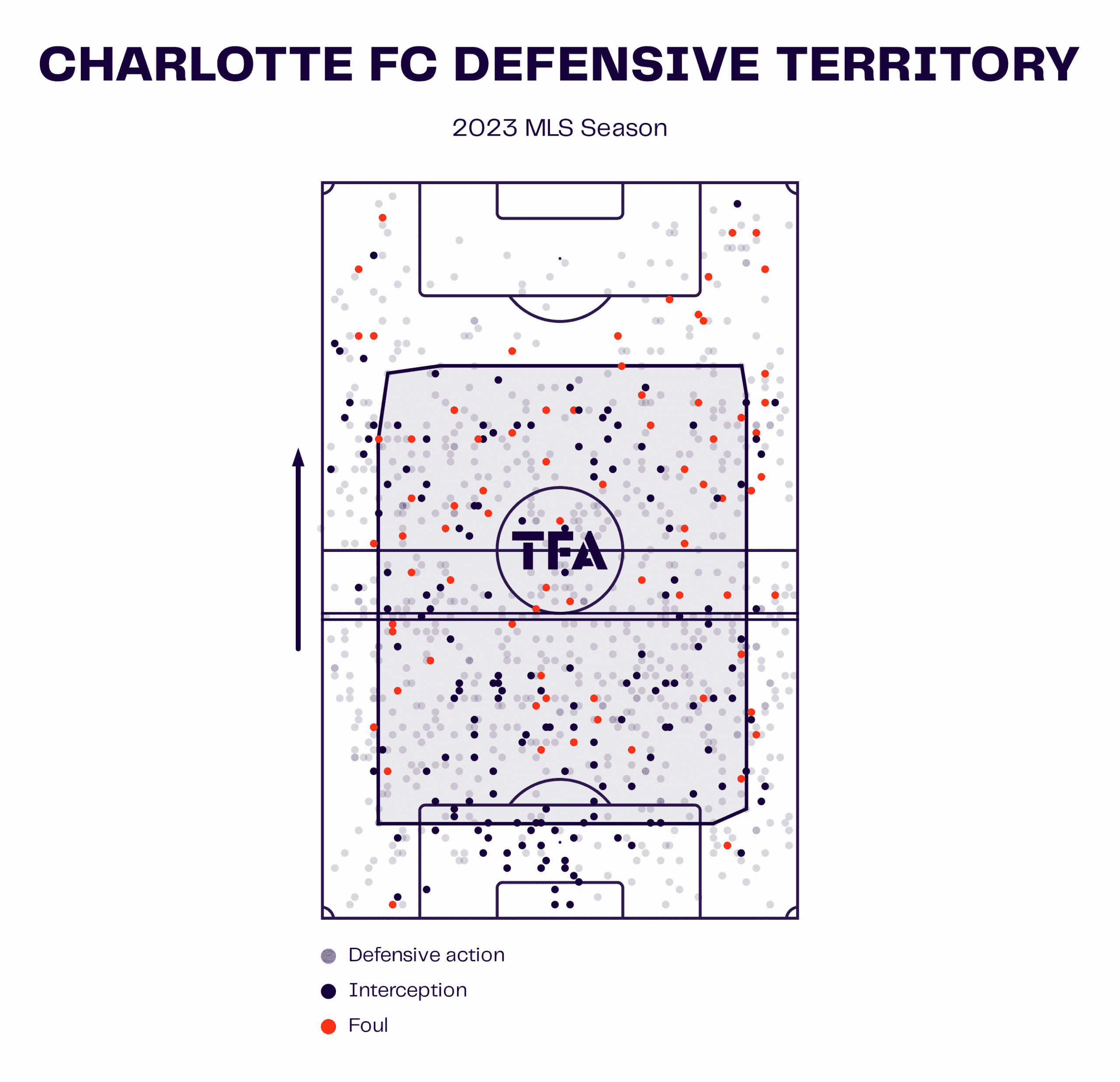 Christian Lattanzio: The challenge to revitalise Sint-Truiden - tactical analysis tactics analysis