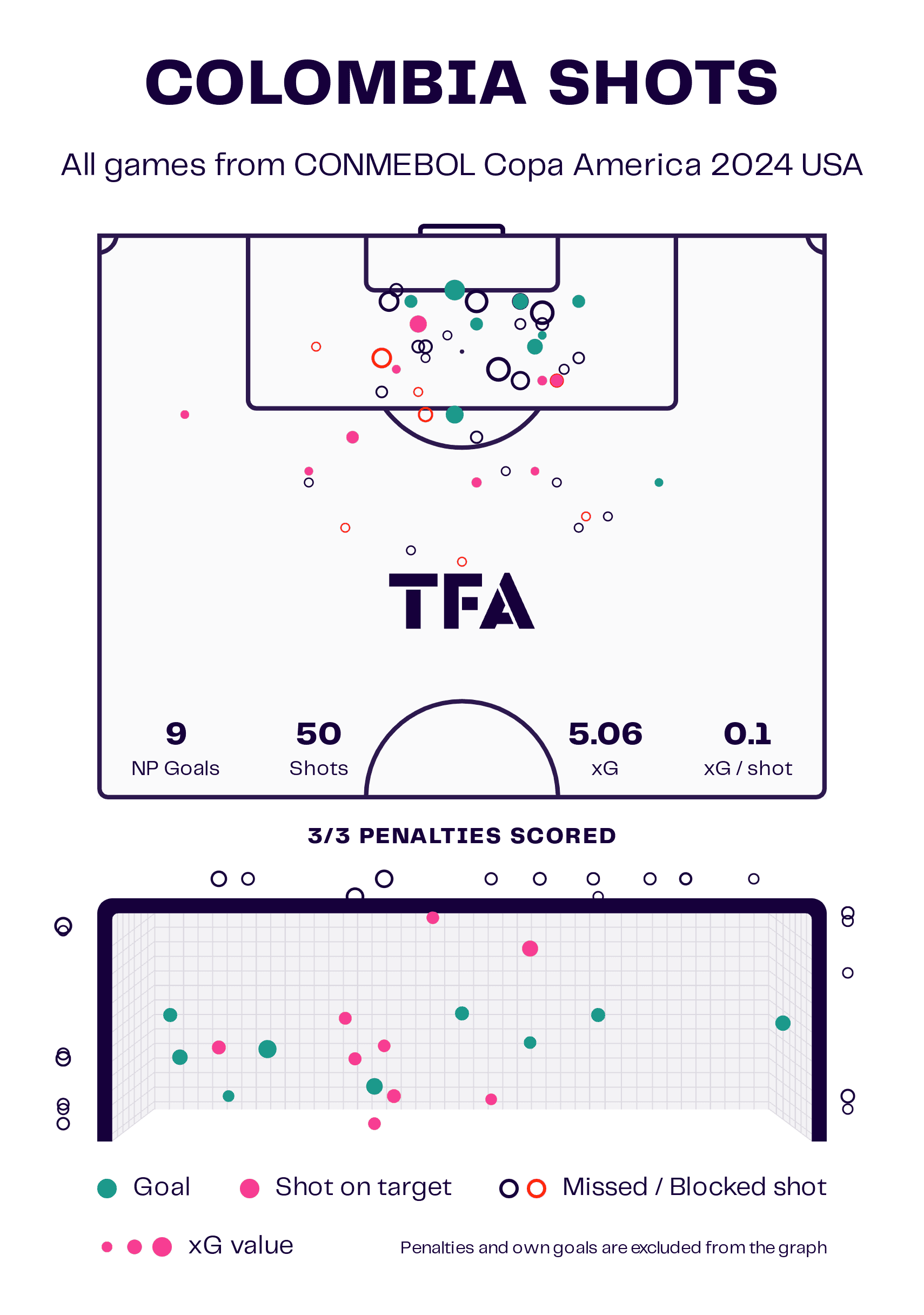 copa-america-final-2024-argentina-colombia-tactical-preview-analysis-tactics