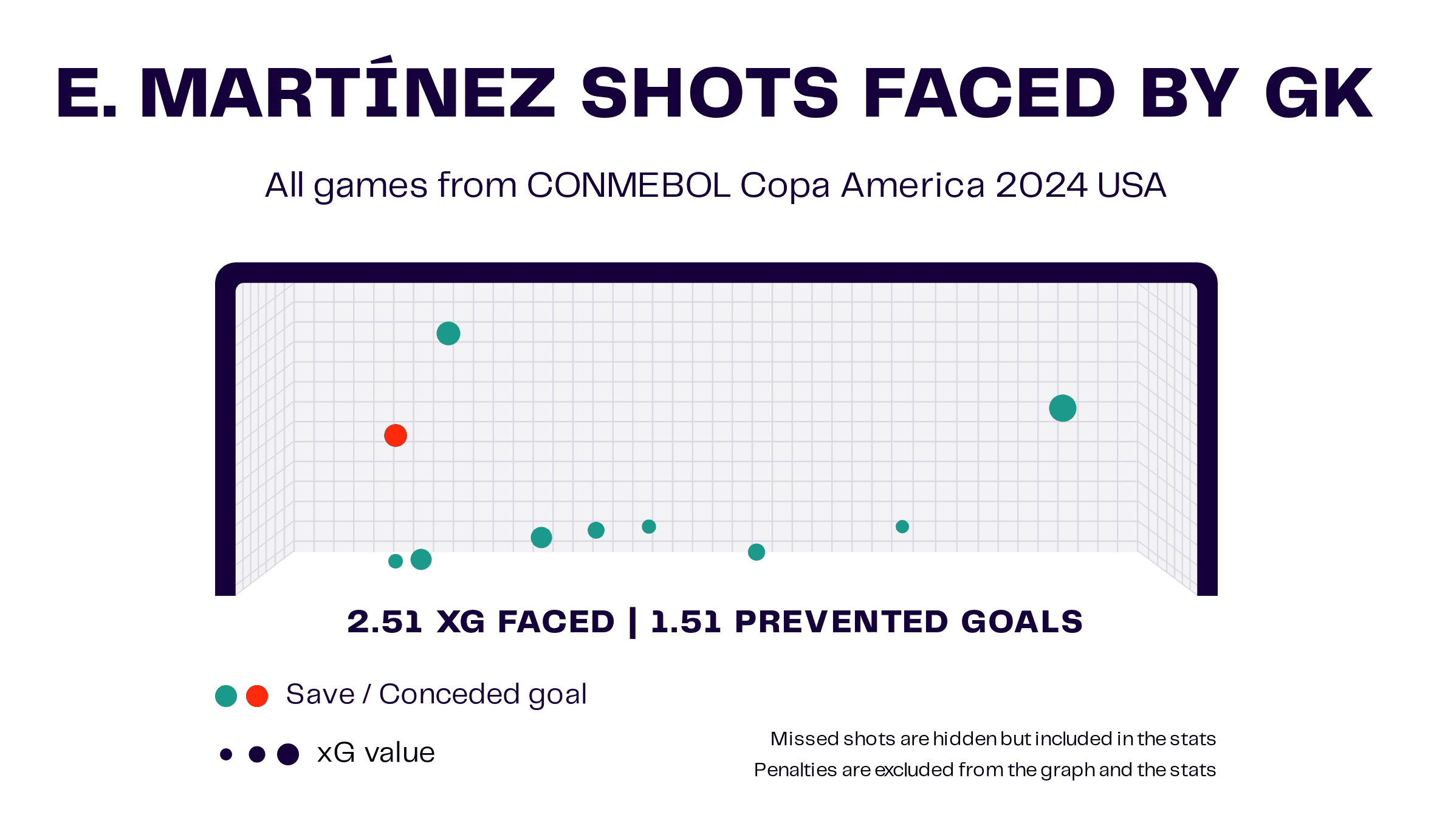 copa-america-final-2024-argentina-colombia-tactical-preview-analysis-tactics