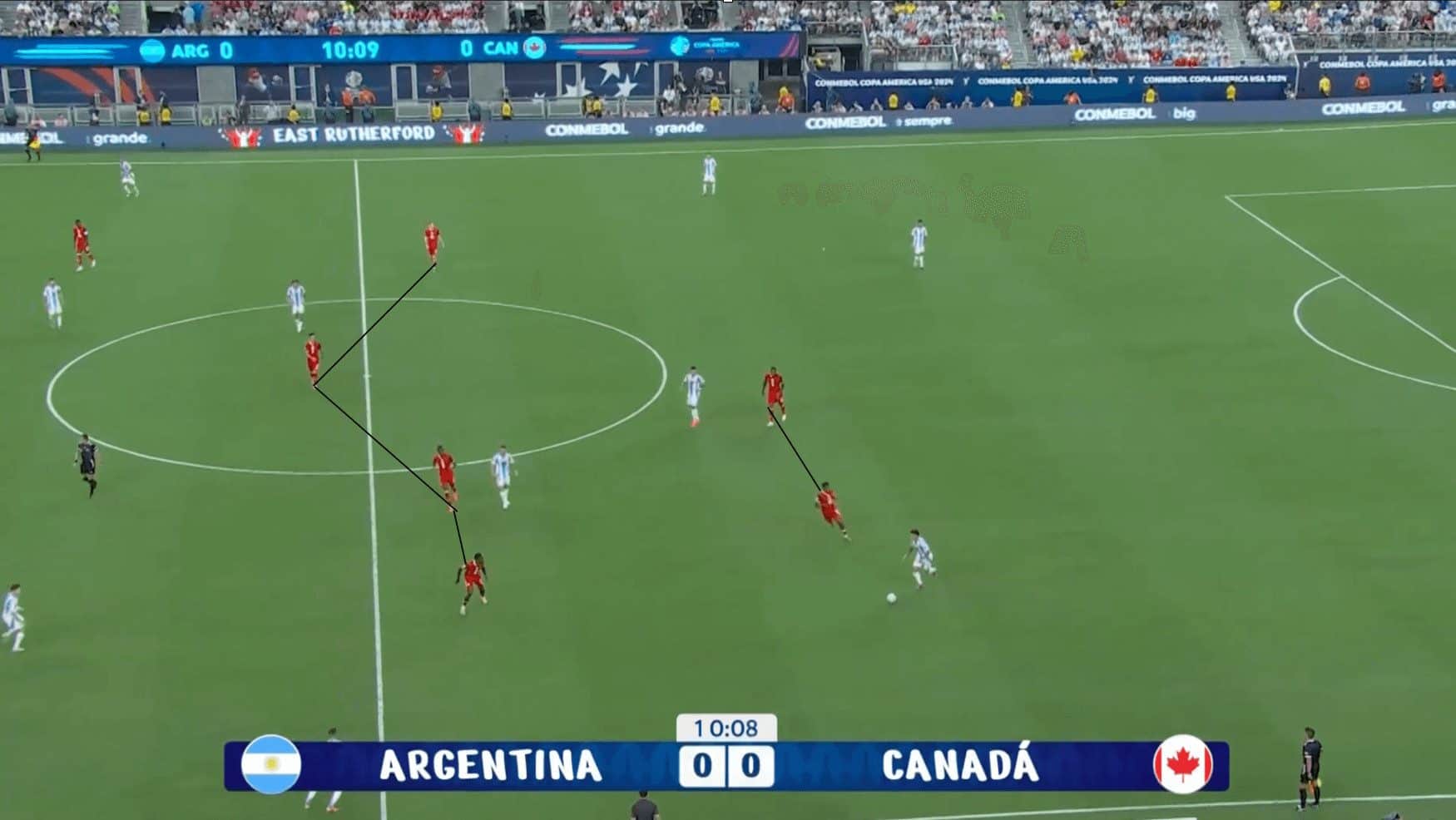 Copa América 2024: Semi-final 1 - Argentina vs. Canada - tactical analysis tactics analysis