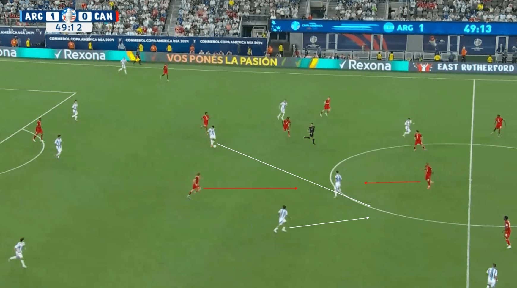 Copa América 2024: Semi-final 1 - Argentina vs. Canada - tactical analysis tactics analysis