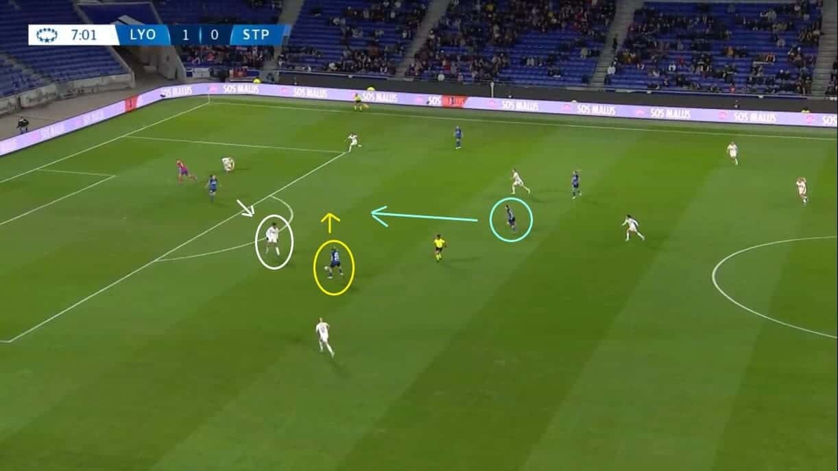 Mária Mikolajová at St.</p><p>Pölten Frauen/Slovakia 2023/2024 - scout report - tactical analysis tactics