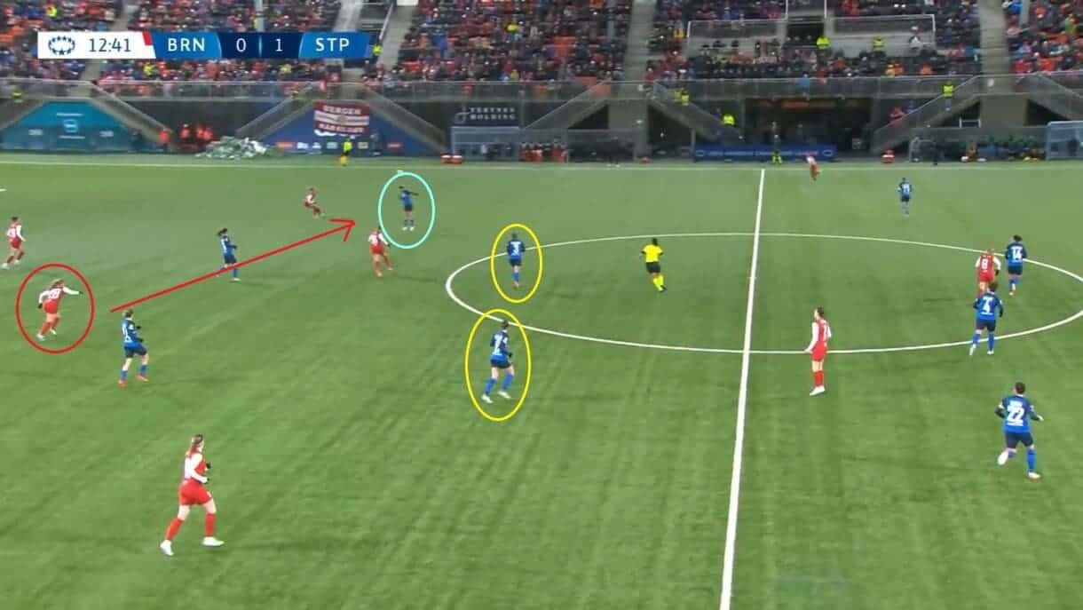 Mária Mikolajová at St.</p><p>Pölten Frauen/Slovakia 2023/2024 - scout report - tactical analysis tactics