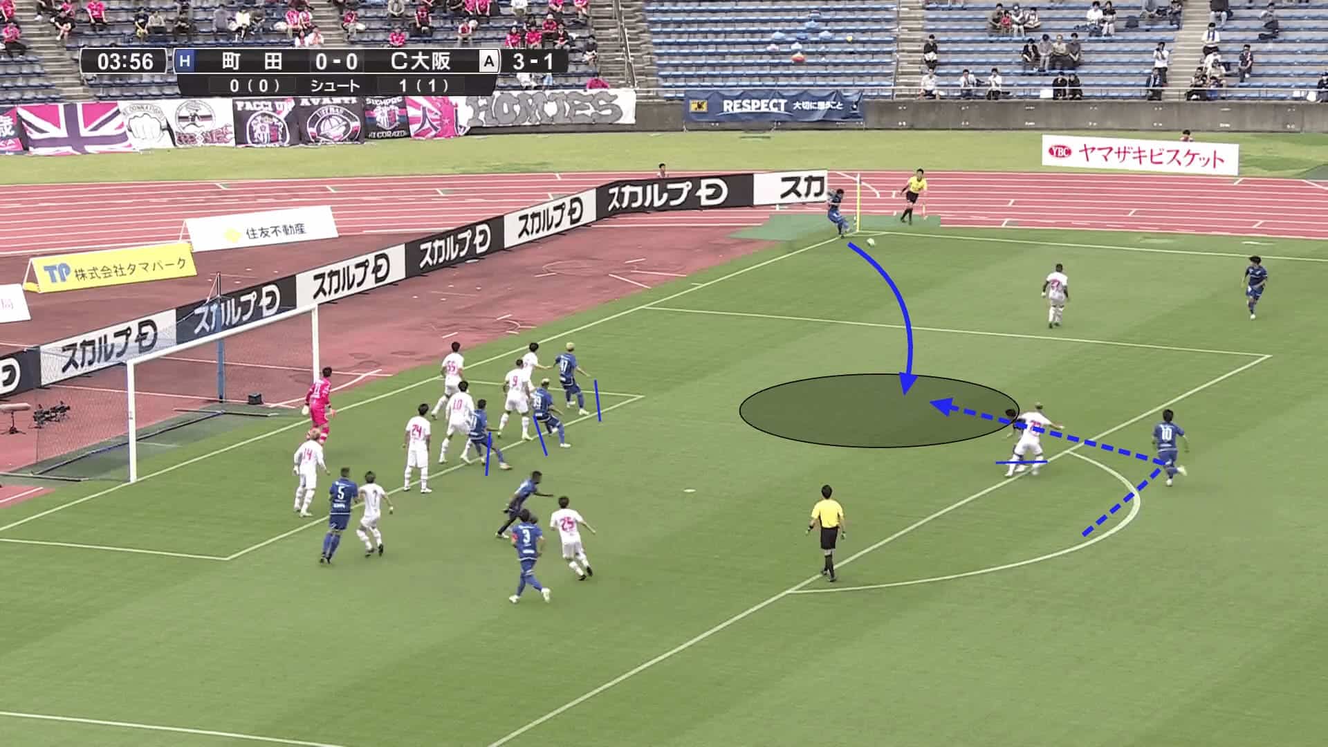 Machida Zelvia 2024: Set-Piece Dominance without Aerial Superiority - set-piece analysis