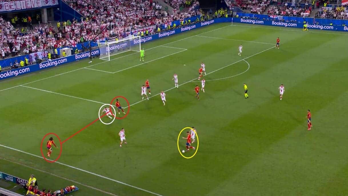 Euro 2024: Spain v Germany - tactical preview analysis tactics