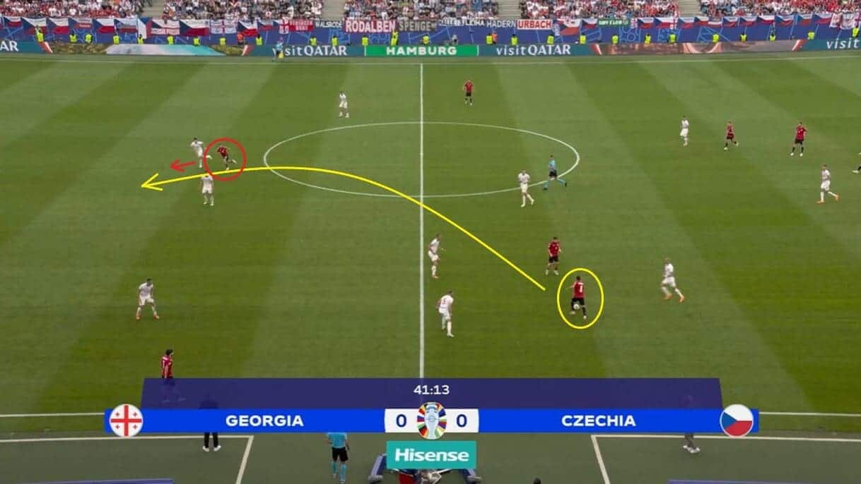 Euro 2024: Five under-the-radar stars - scout report - tactical analysis tactics