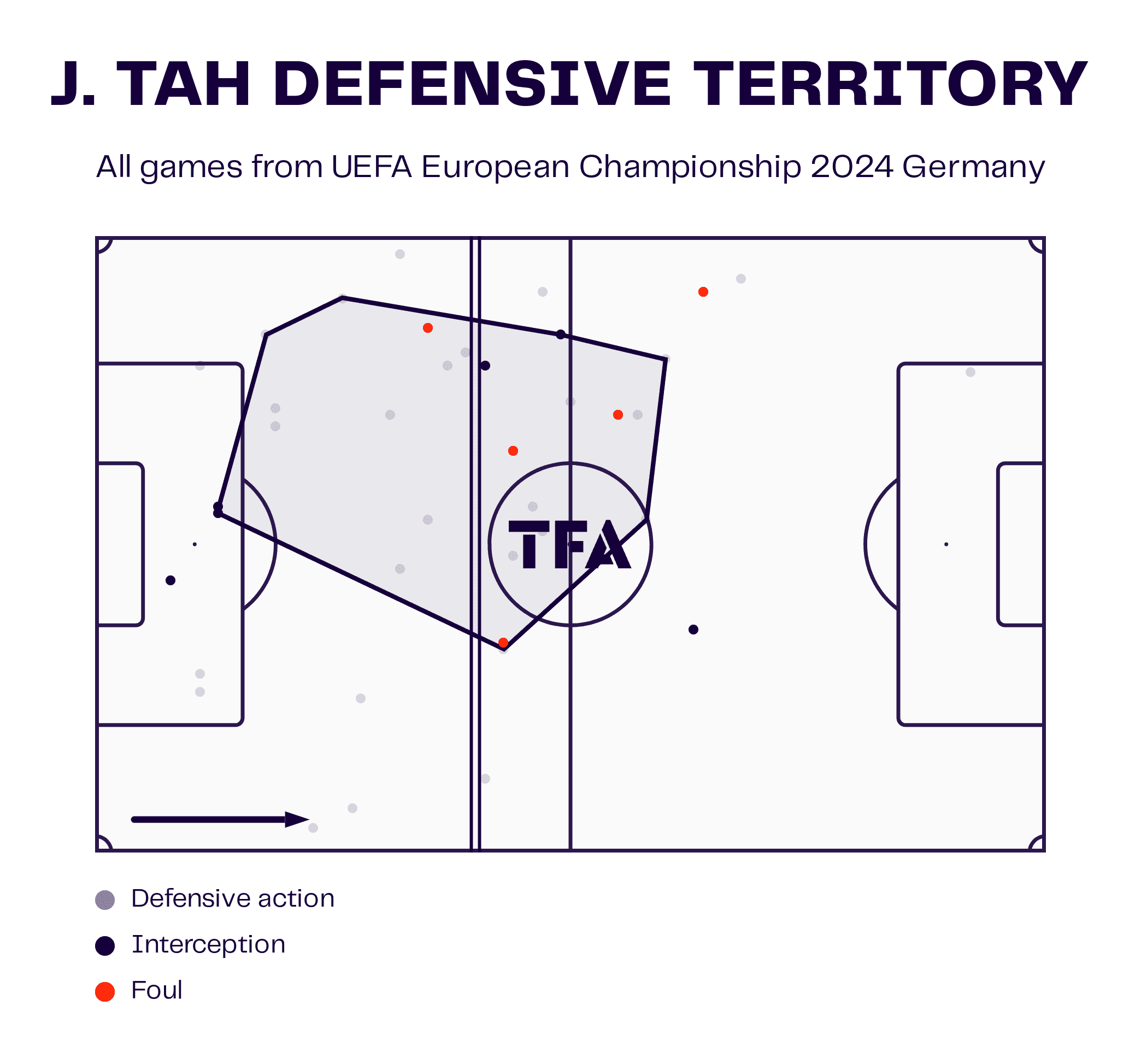 Euro 2024: Spain v Germany - tactical preview analysis tactics