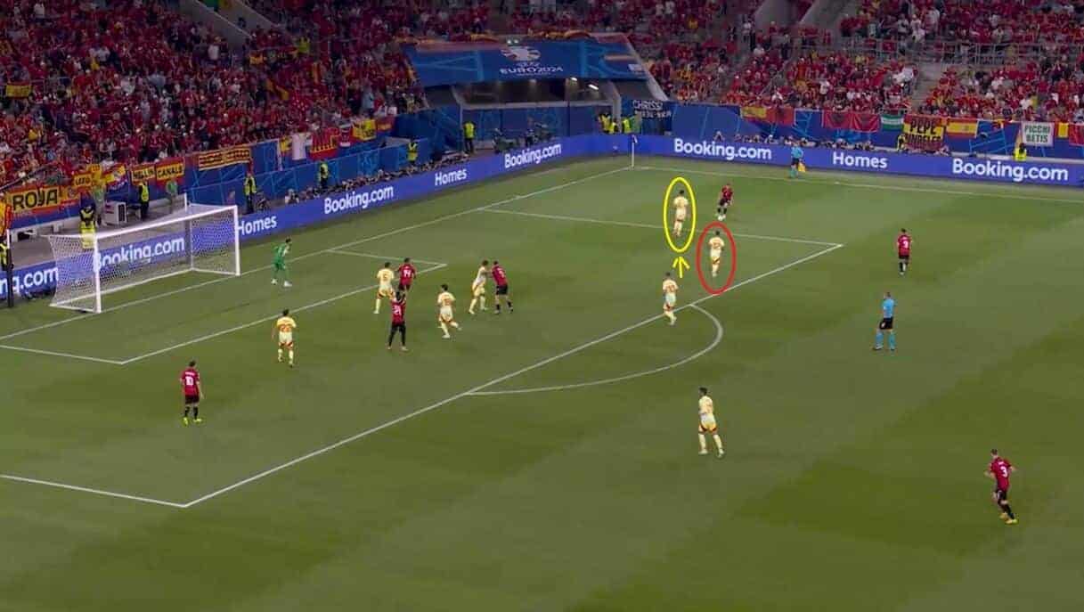 Euro 2024: Spain v Germany - tactical preview analysis tactics