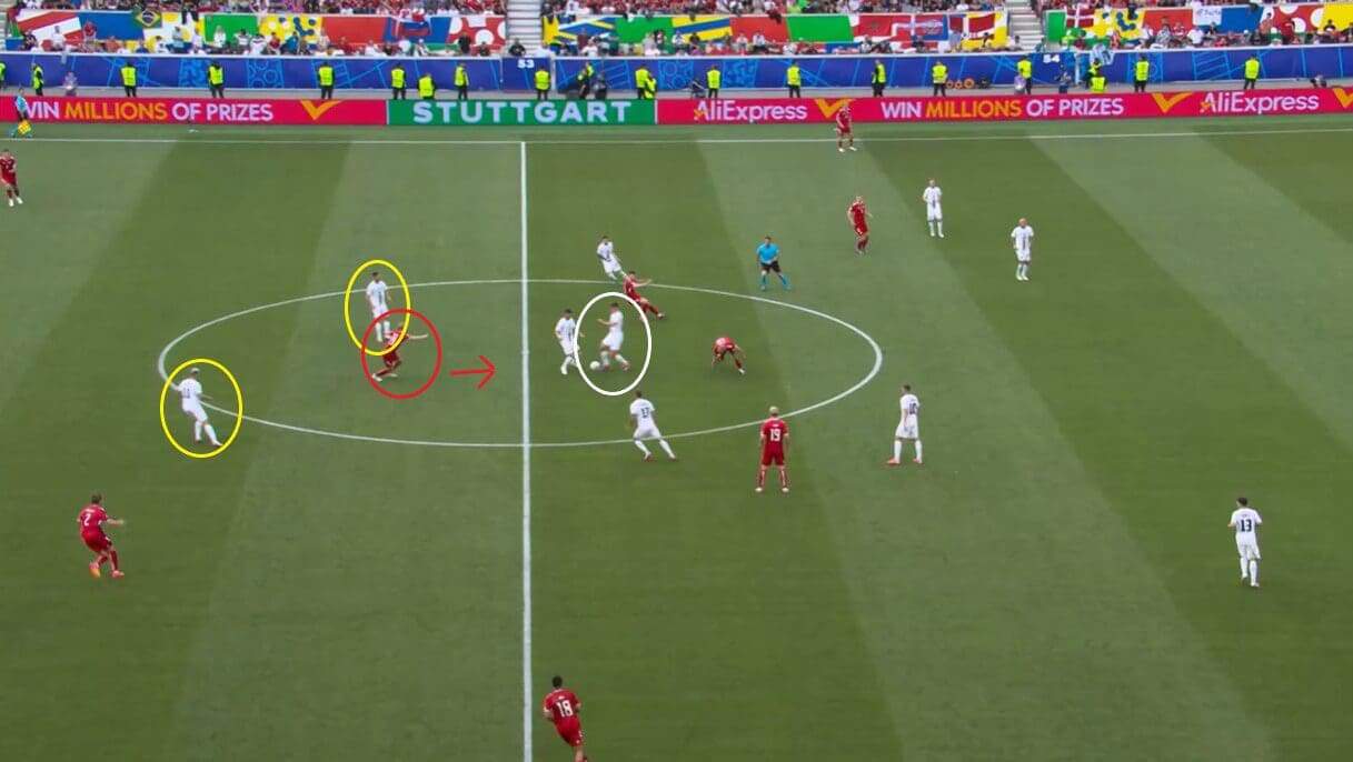 Euro 2024: Five under-the-radar stars - scout report - tactical analysis tactics