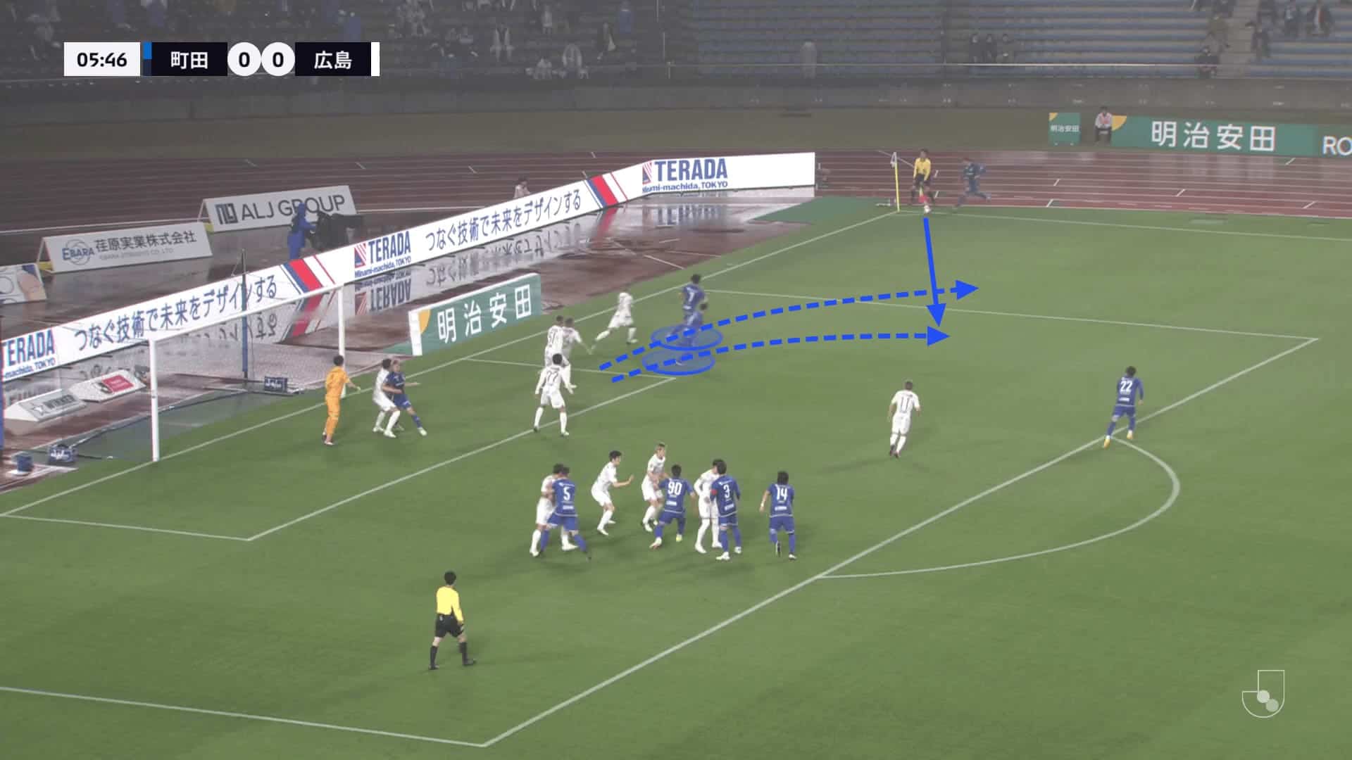 Machida Zelvia 2024: Set-Piece Dominance without Aerial Superiority - set-piece analysis